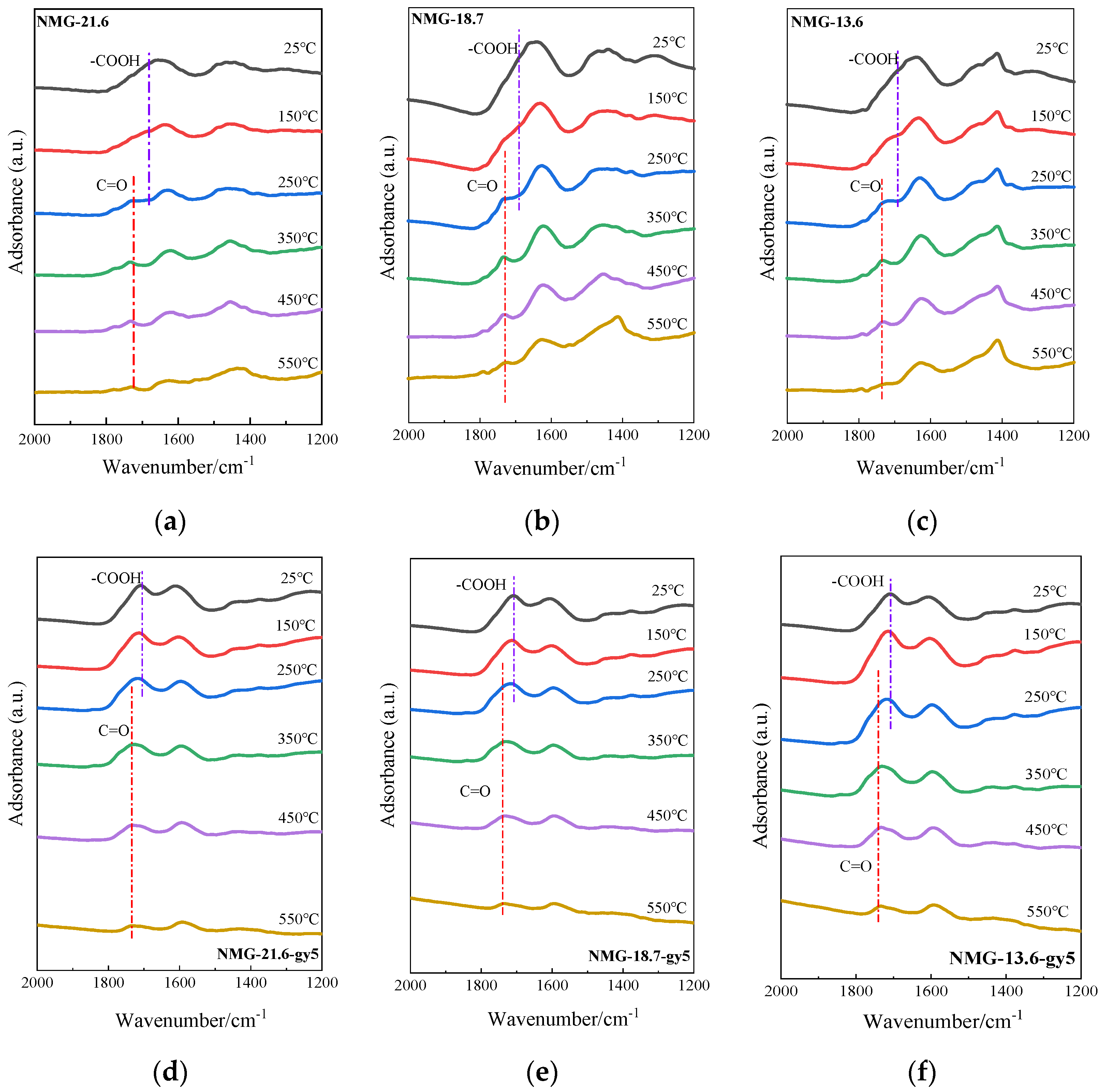 Energies 16 04418 g004 Energies 16 04418 g004