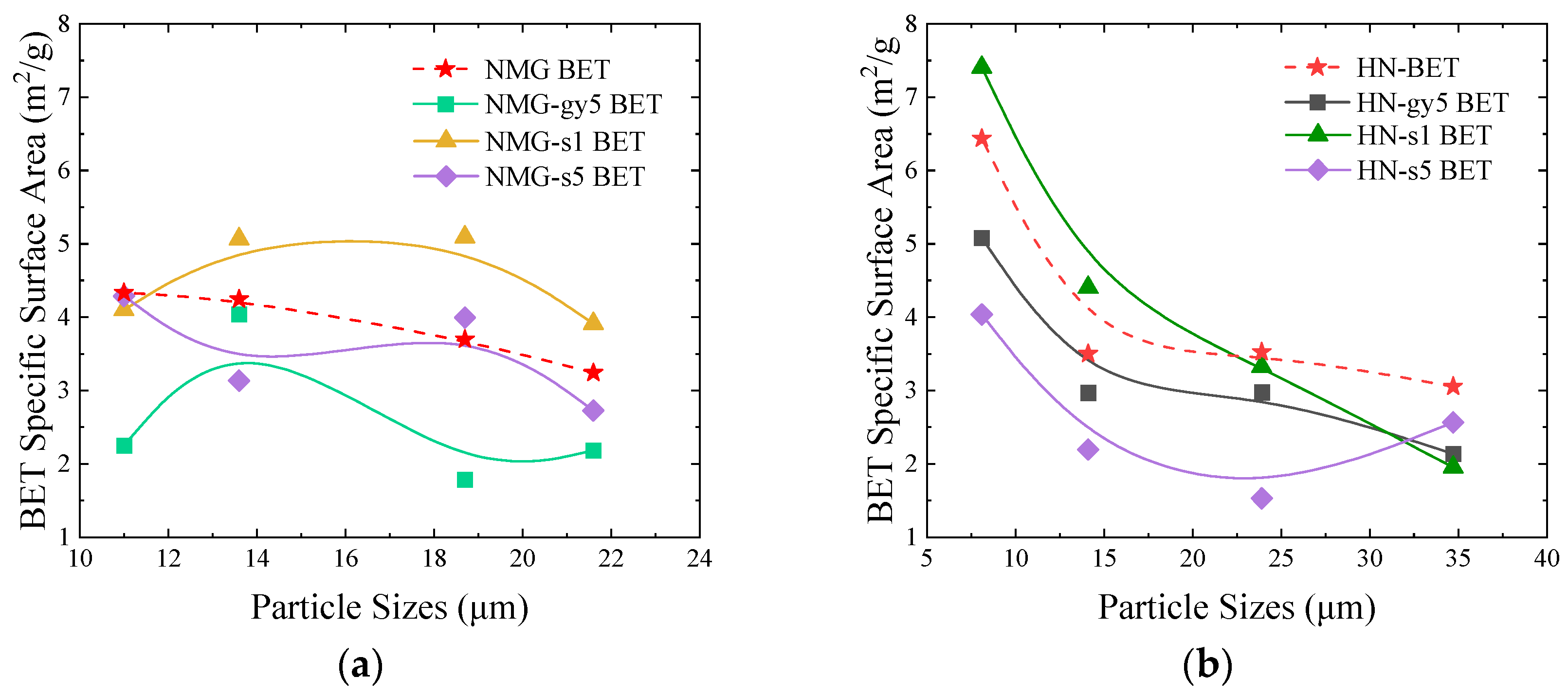 Energies 16 04418 g005 Energies 16 04418 g005