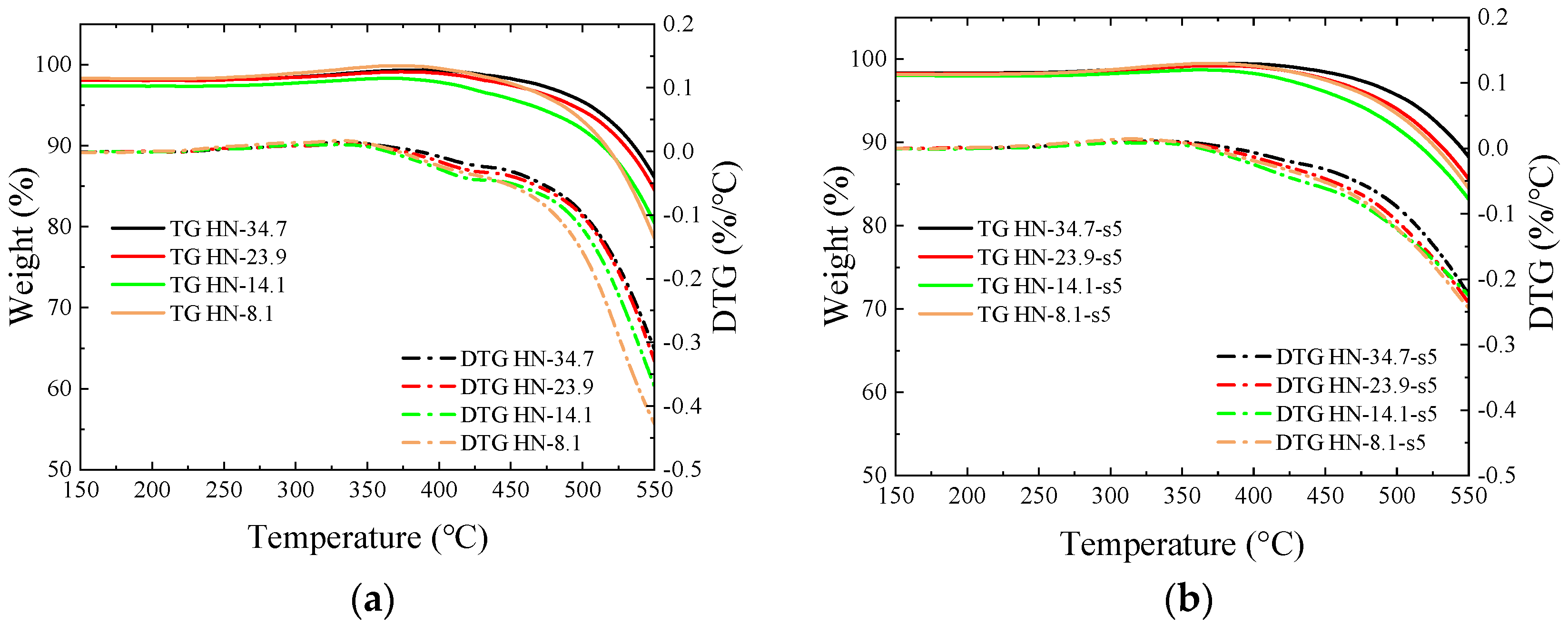 Energies 16 04418 g007a Energies 16 04418 g007a