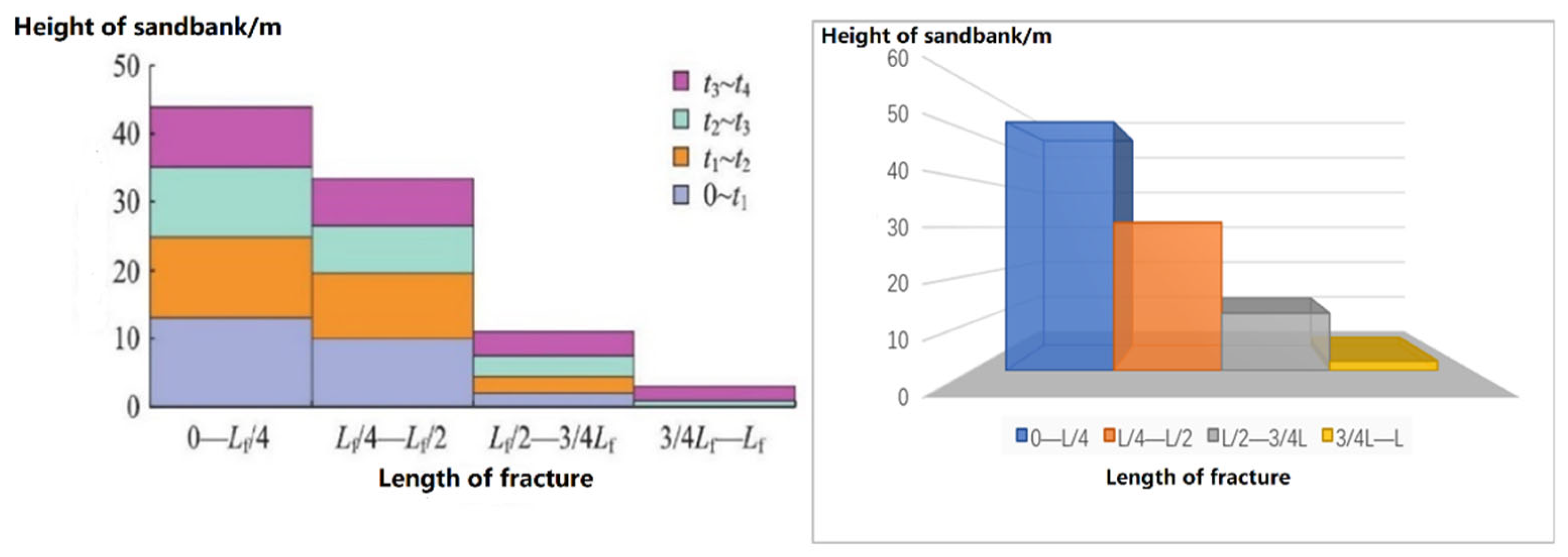 Energies 16 04421 g002