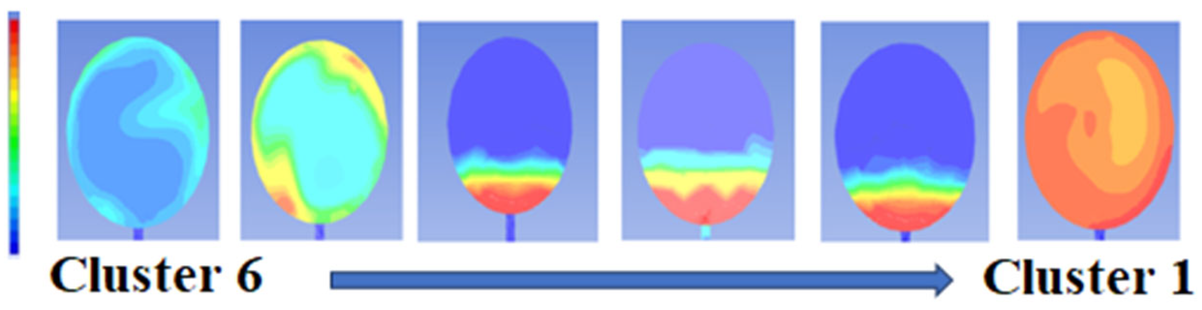 Energies 16 04421 g004