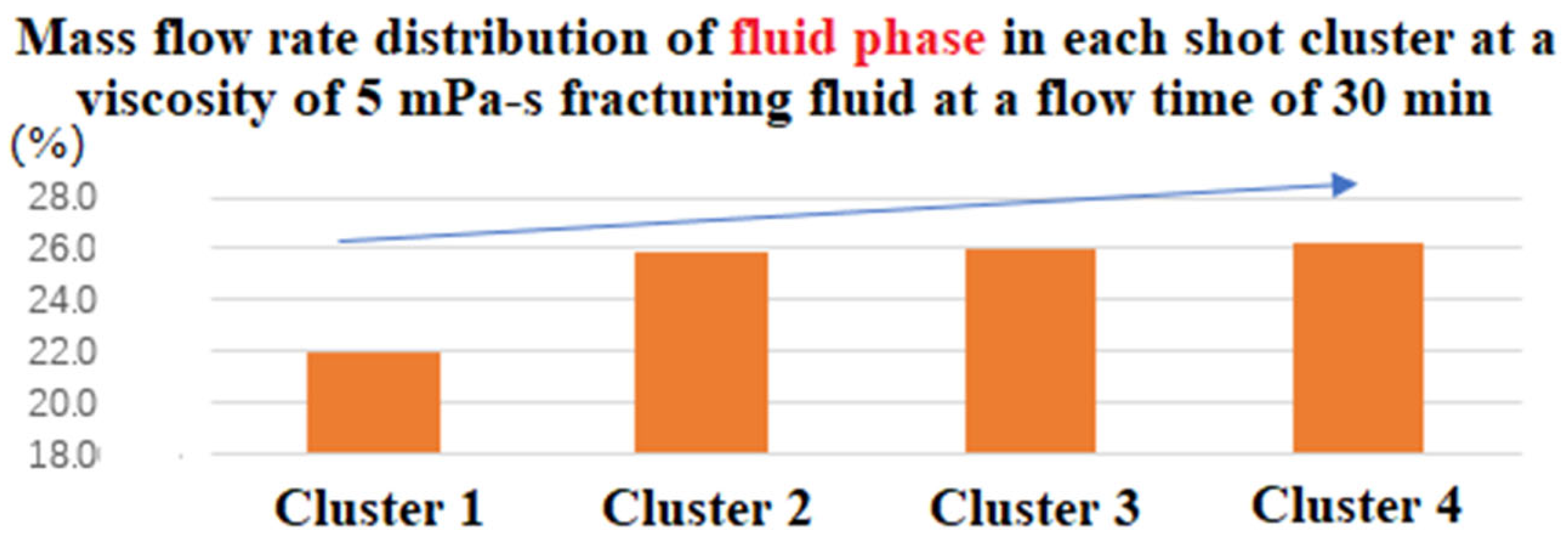 Energies 16 04421 g006