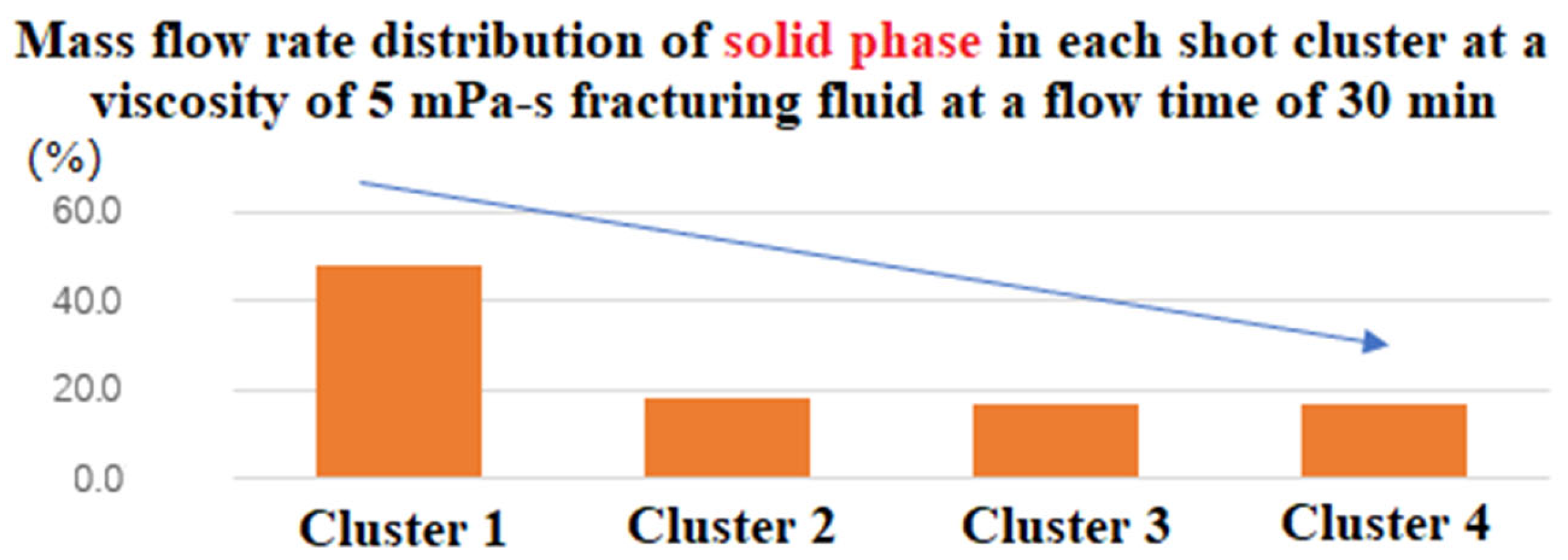 Energies 16 04421 g007