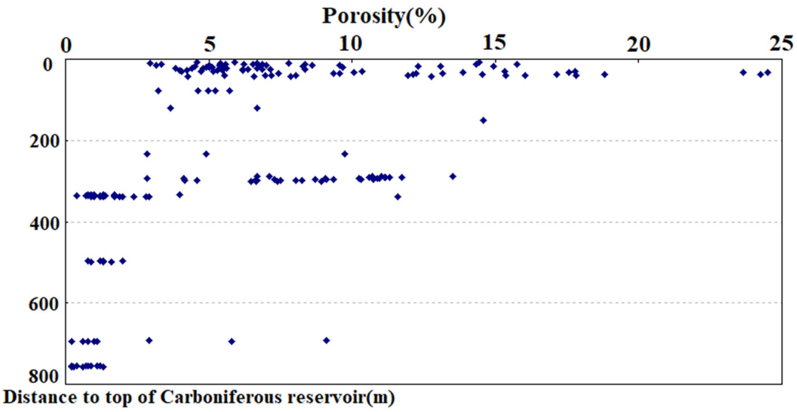 Energies 16 04421 g008