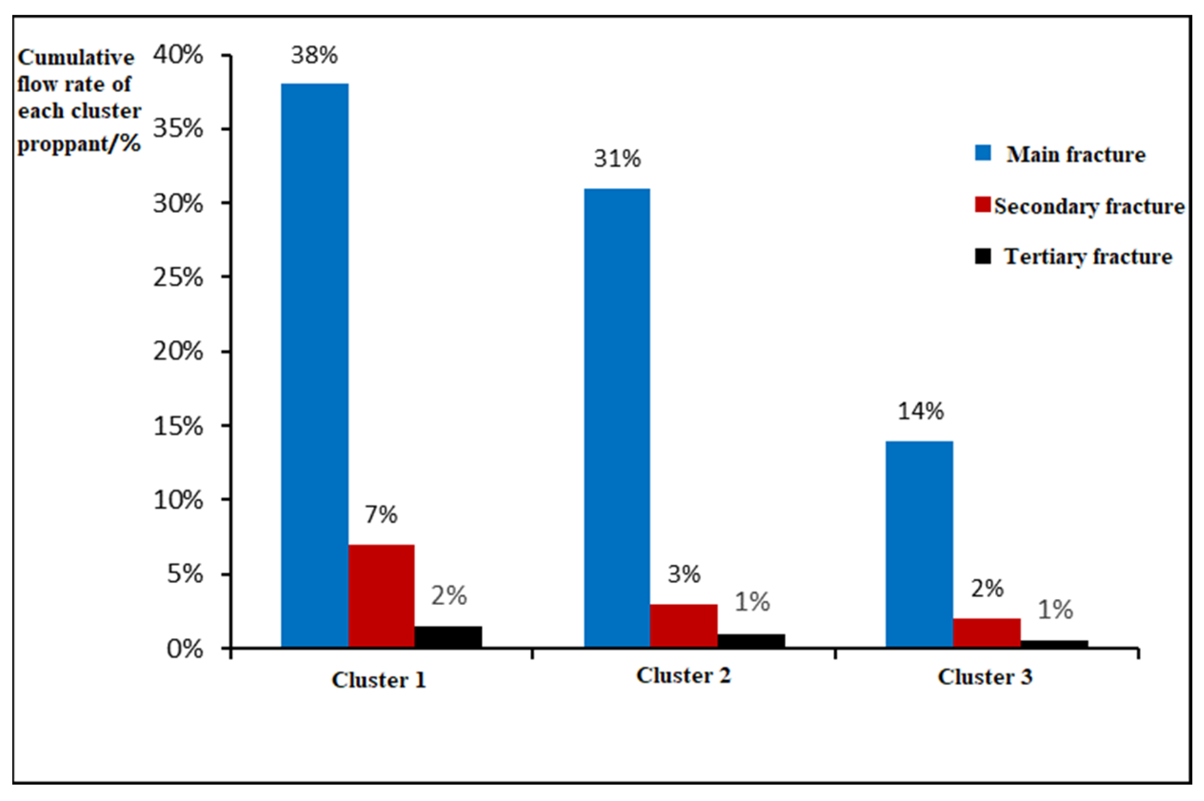 Energies 16 04421 g012