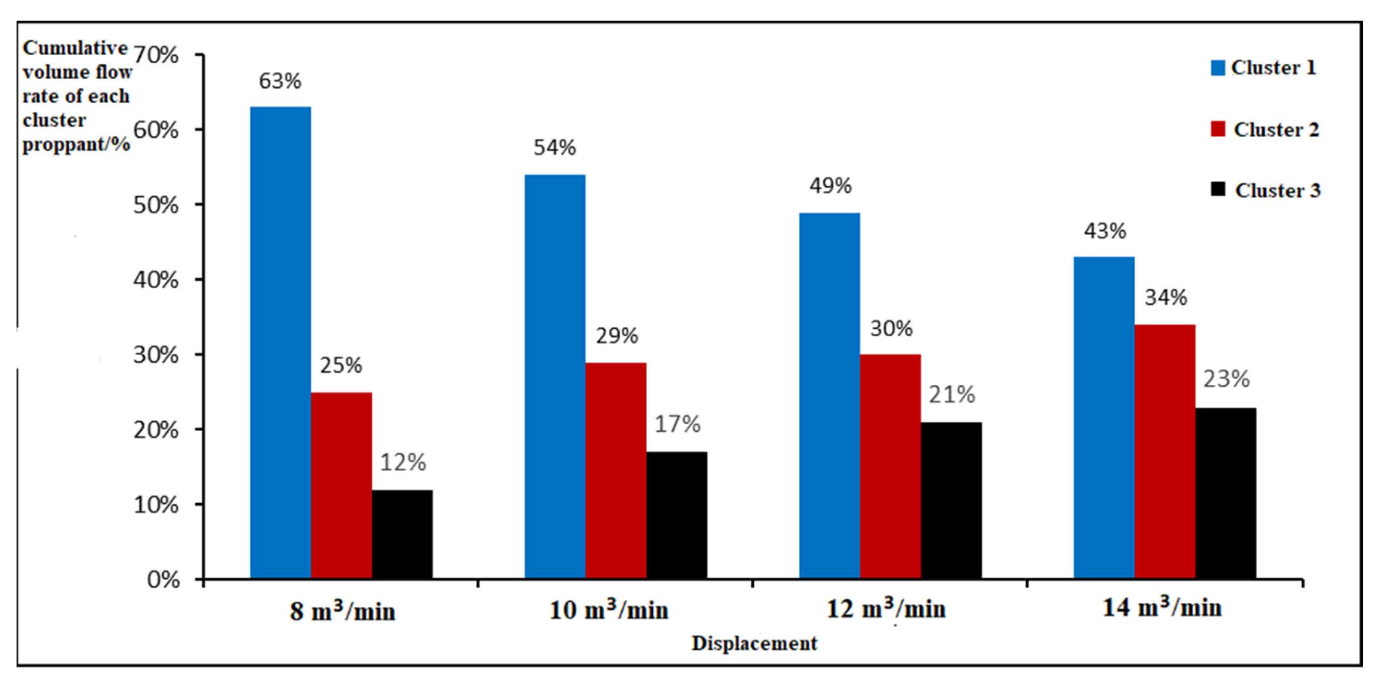 Energies 16 04421 g015
