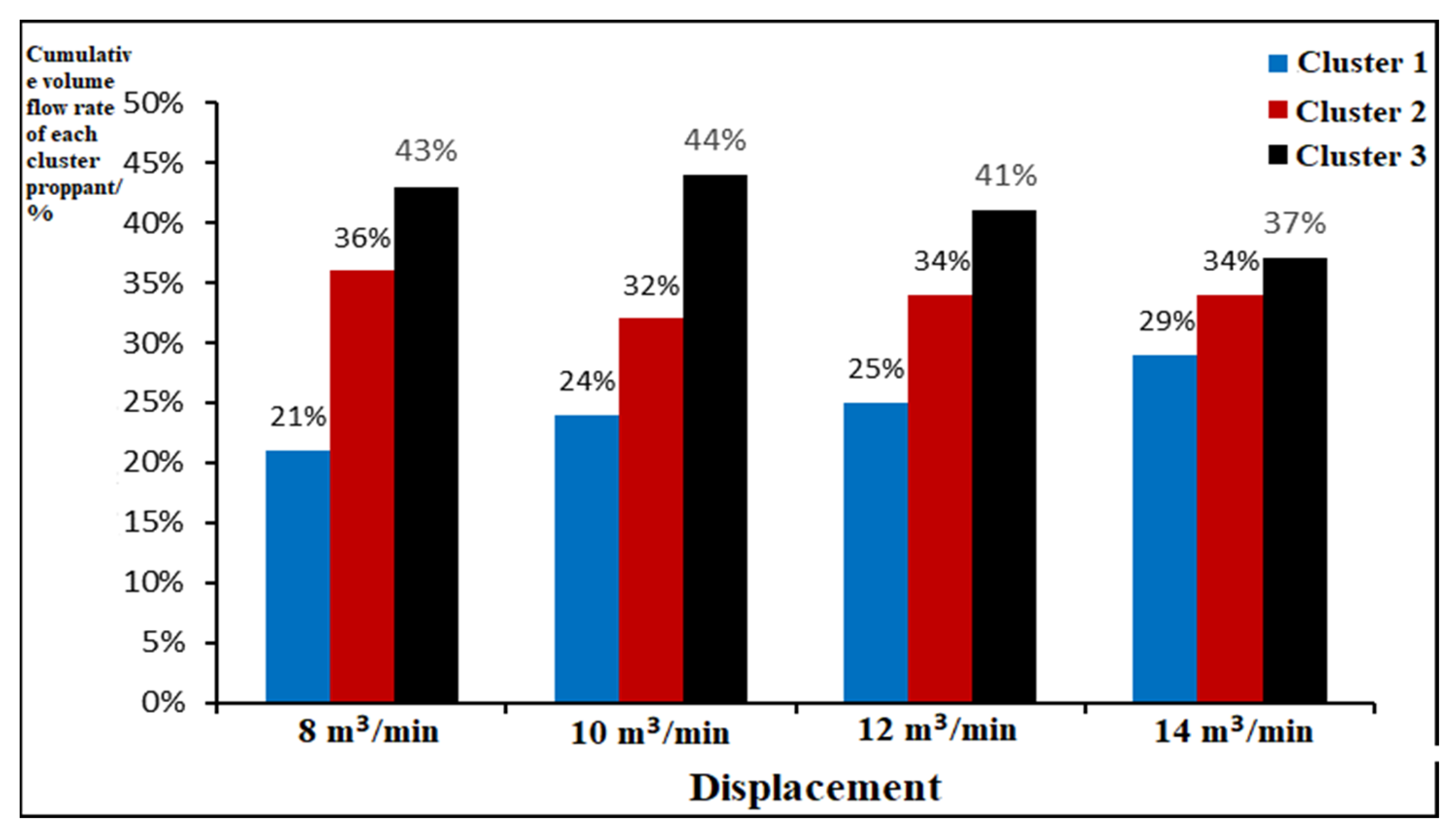 Energies 16 04421 g016