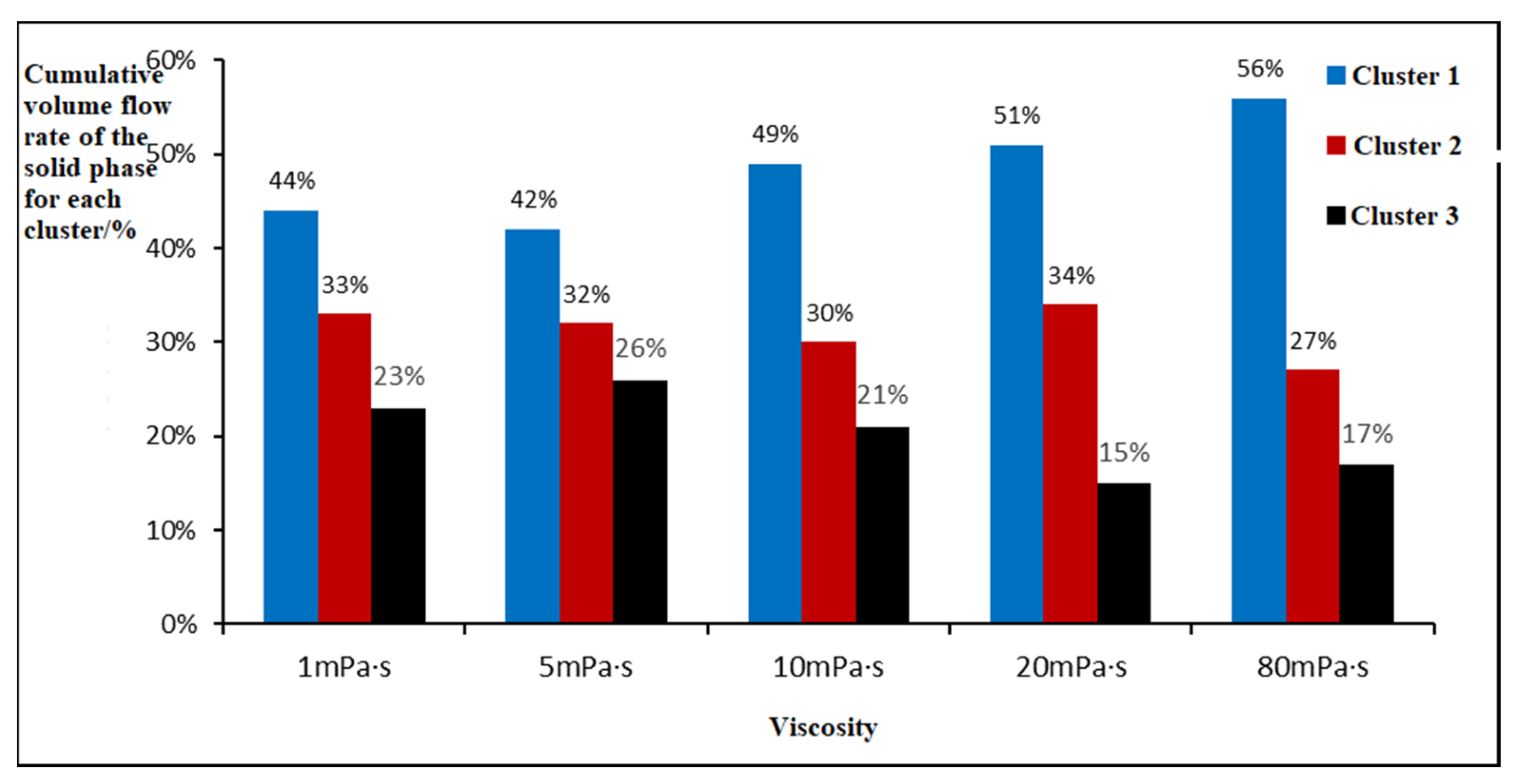 Energies 16 04421 g017