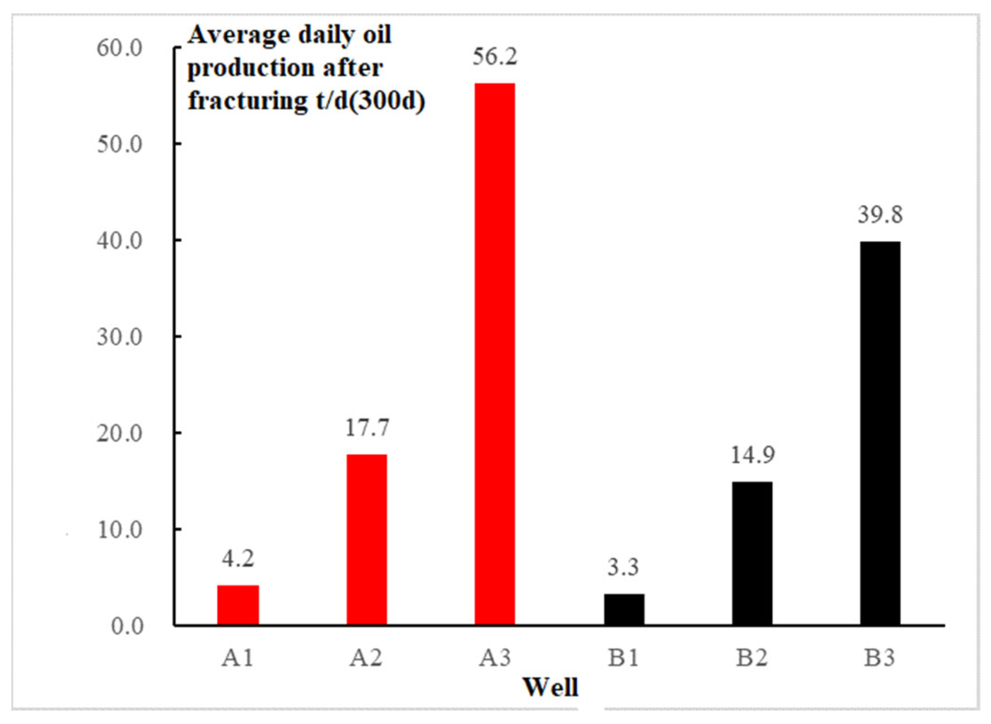 Energies 16 04421 g022