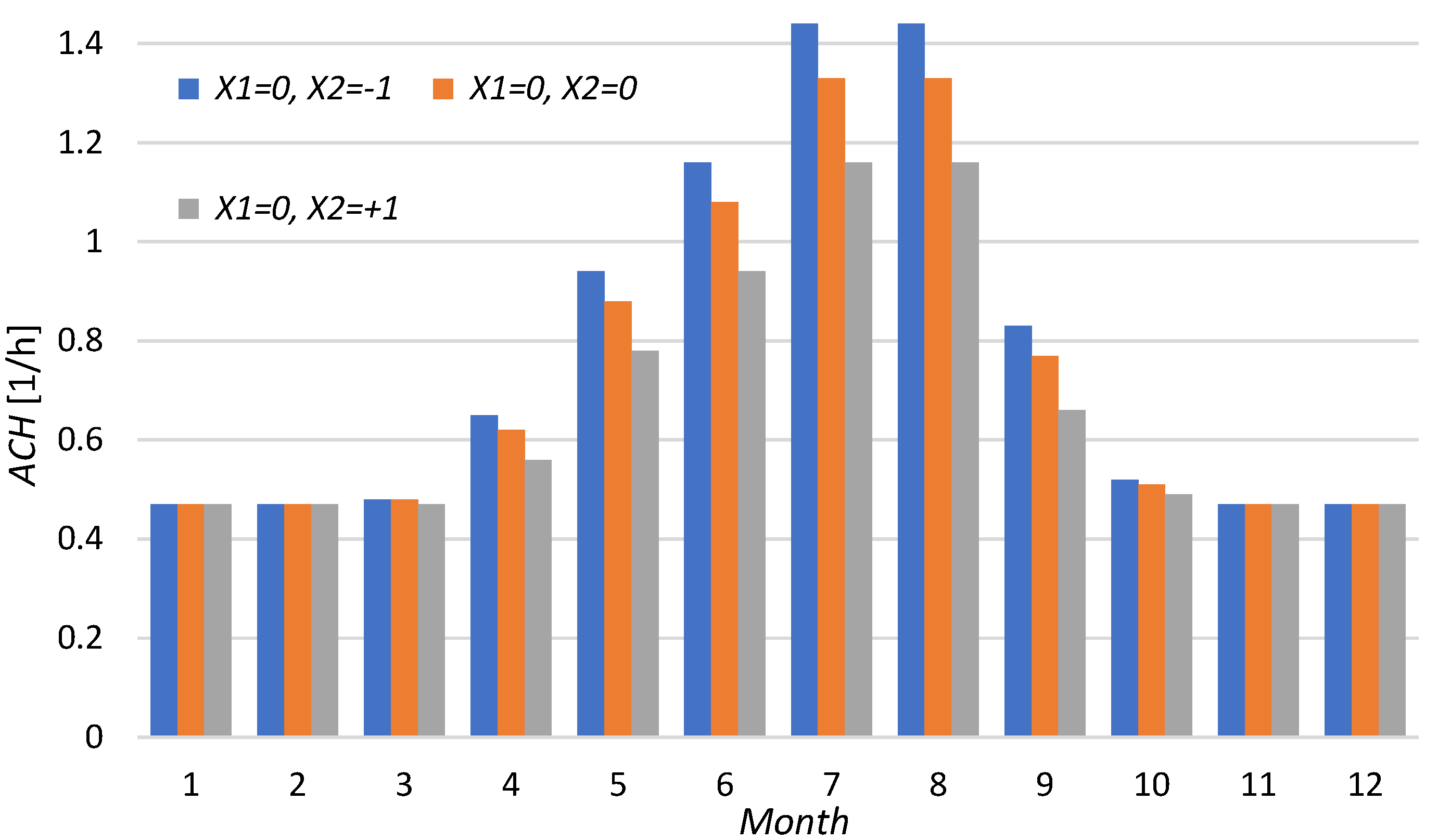 Energies 16 04429 g011 Energies 16 04429 g011
