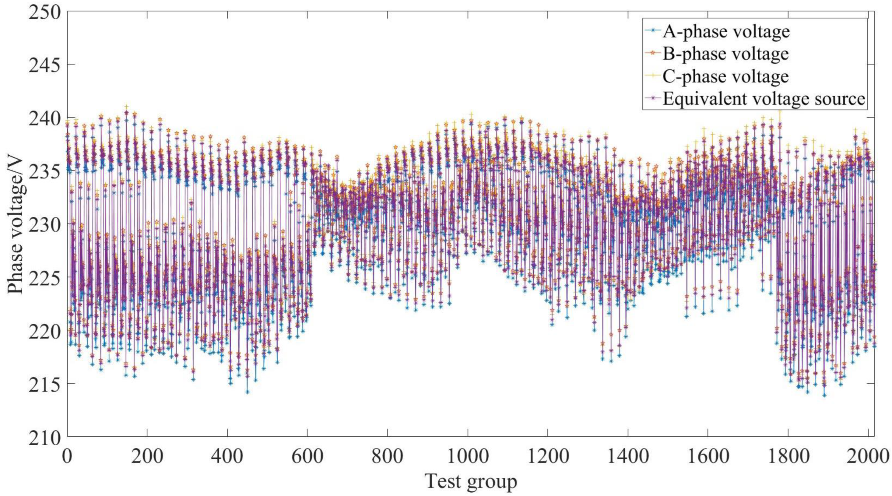 Energies 16 04432 g006