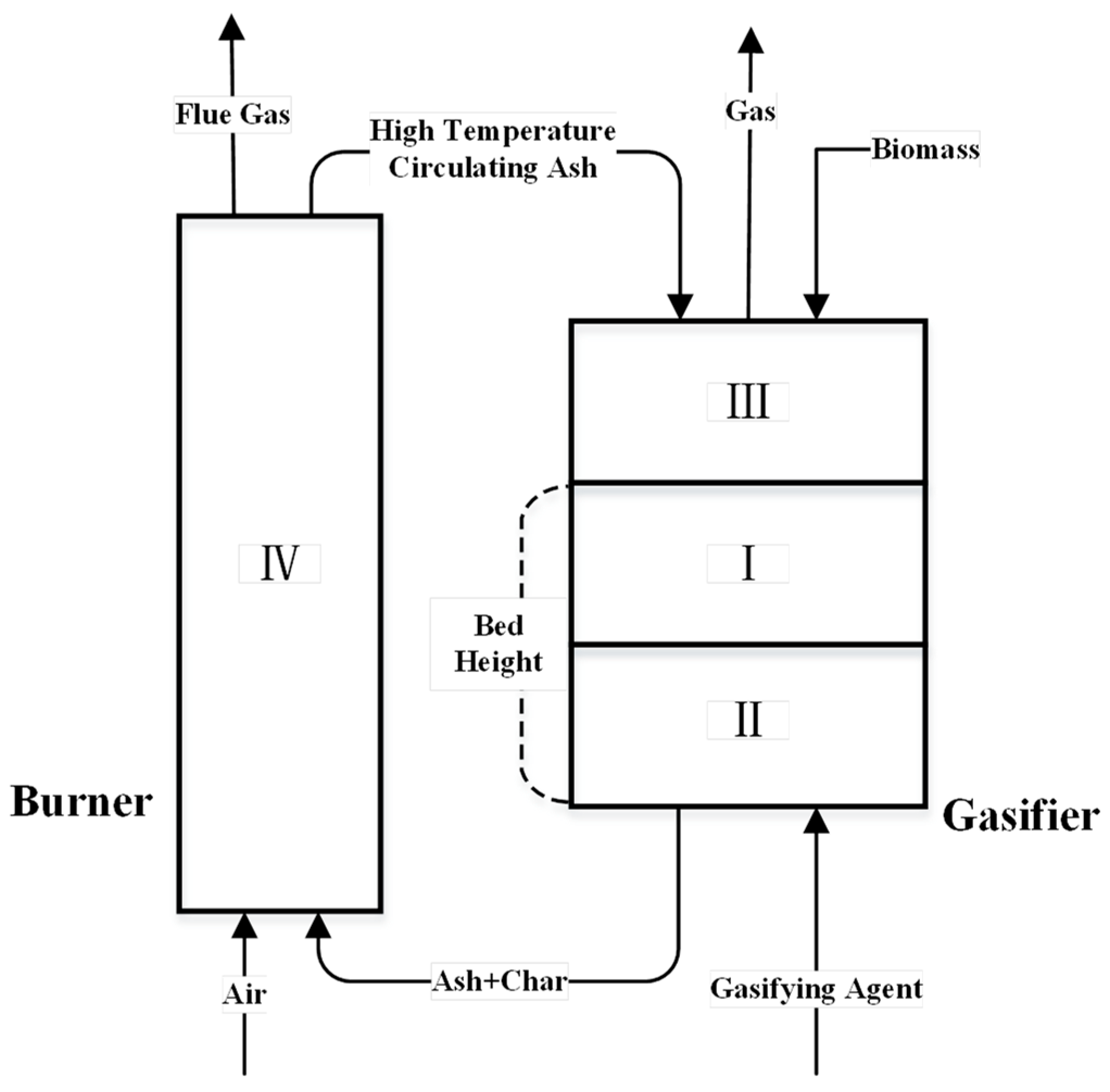 Energies 16 04434 g001