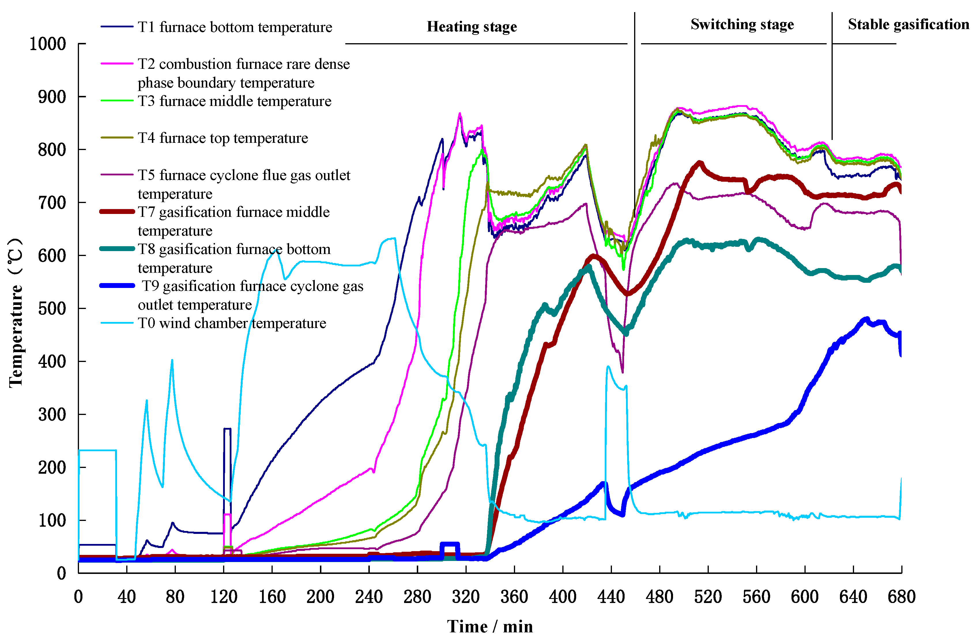 Energies 16 04434 g004