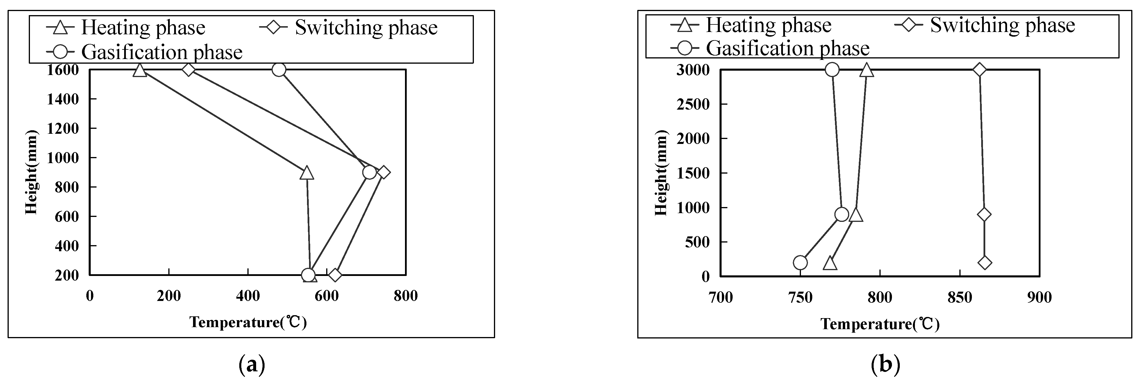 Energies 16 04434 g005