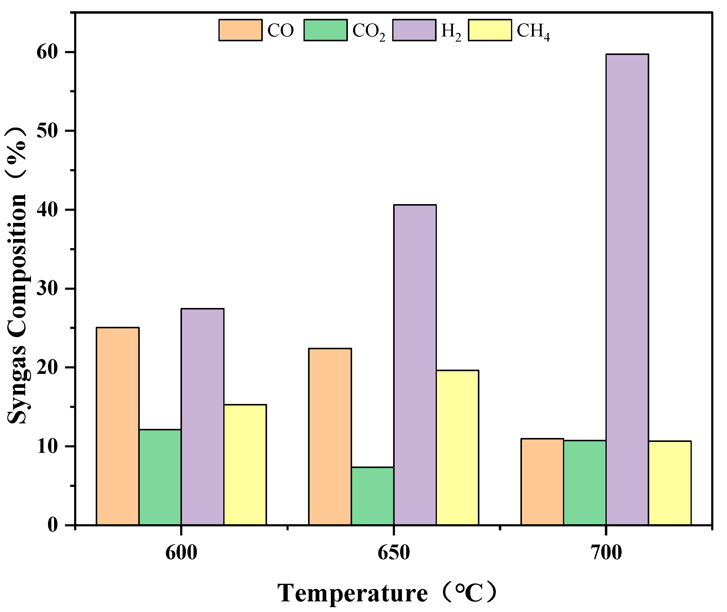 Energies 16 04434 g008