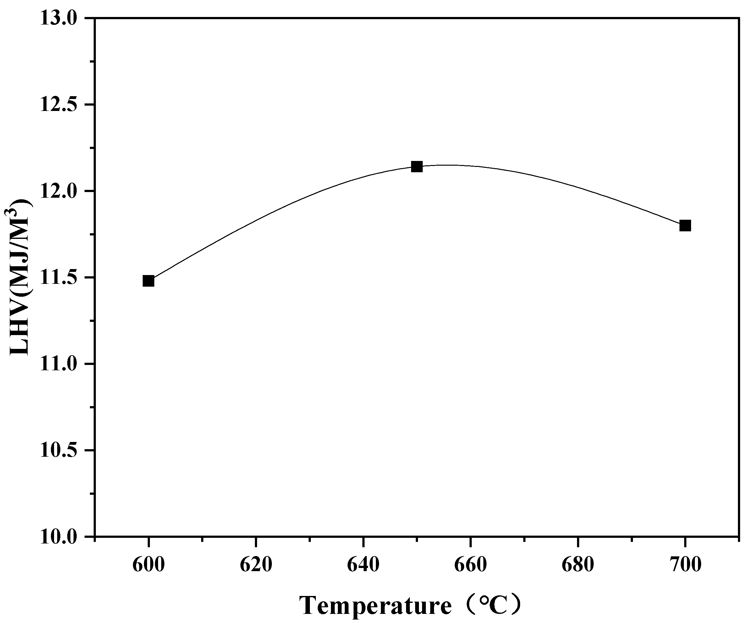 Energies 16 04434 g009