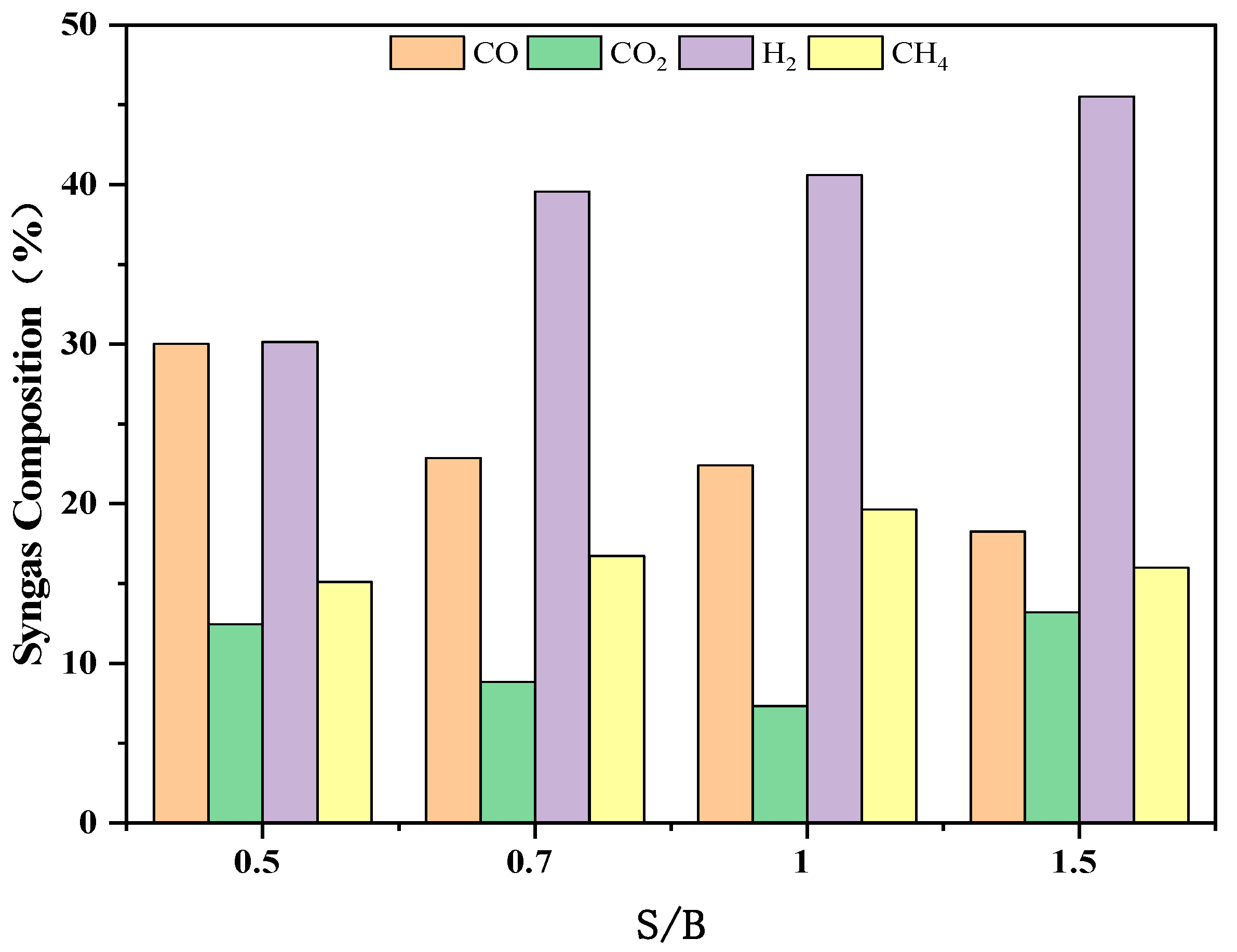 Energies 16 04434 g010