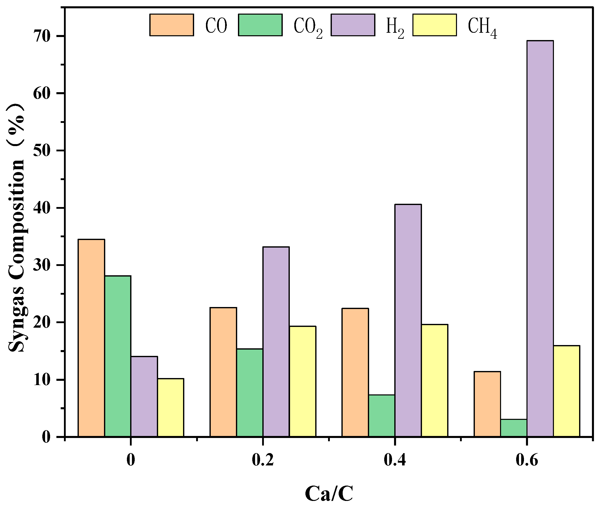 Energies 16 04434 g011