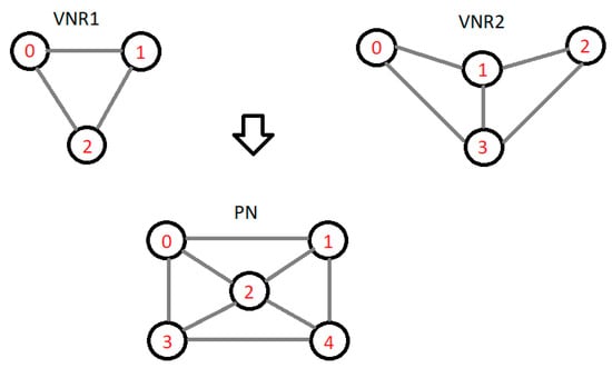 Energies 16 04439 g002