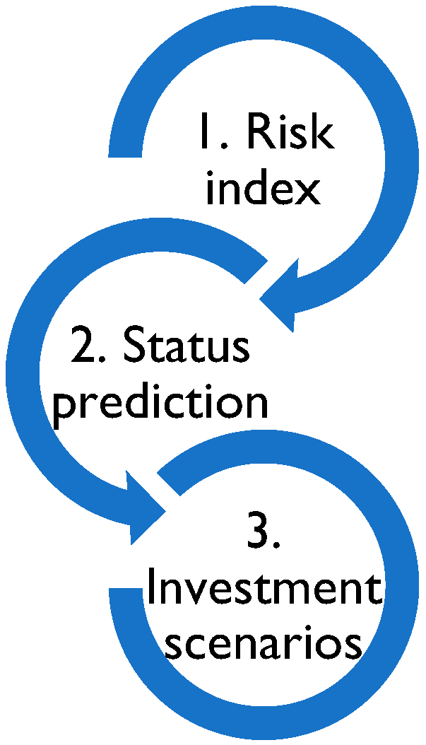 Energies 16 04448 g002