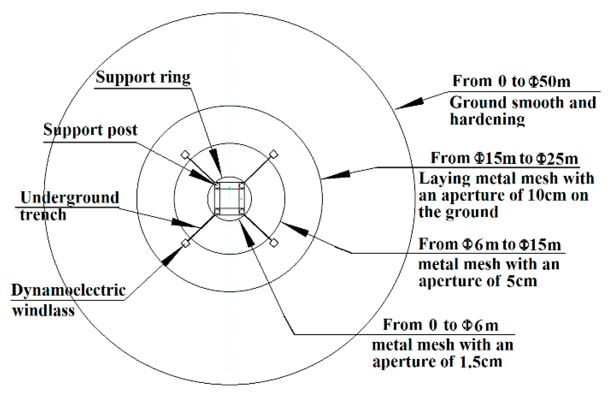 Energies 16 04449 g003