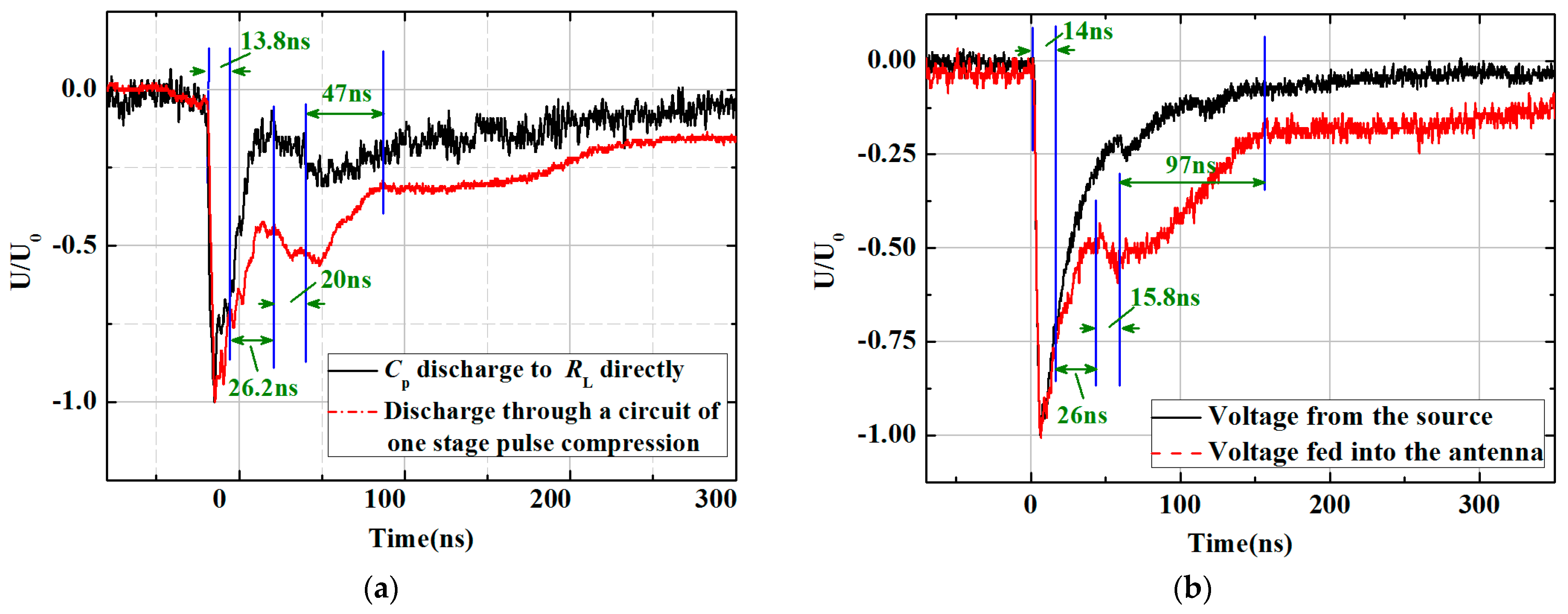Energies 16 04449 g006