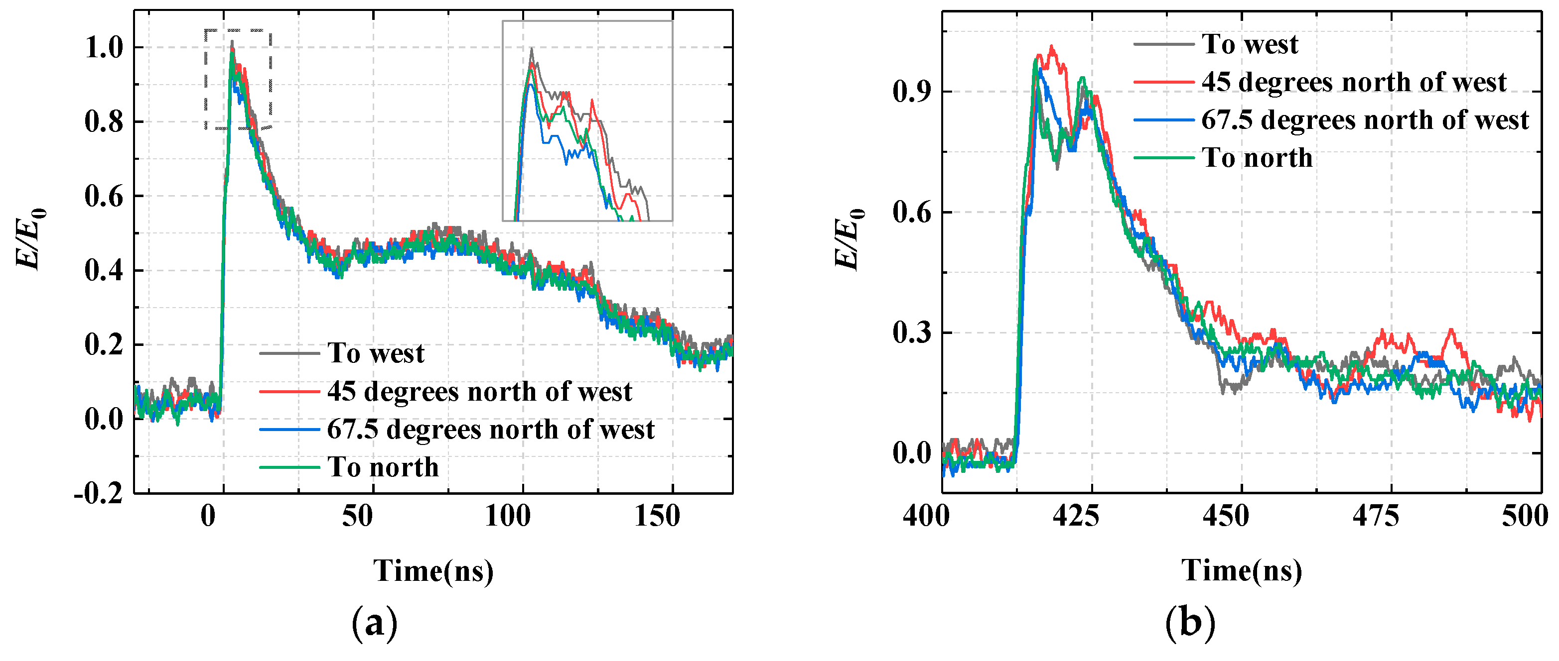 Energies 16 04449 g009