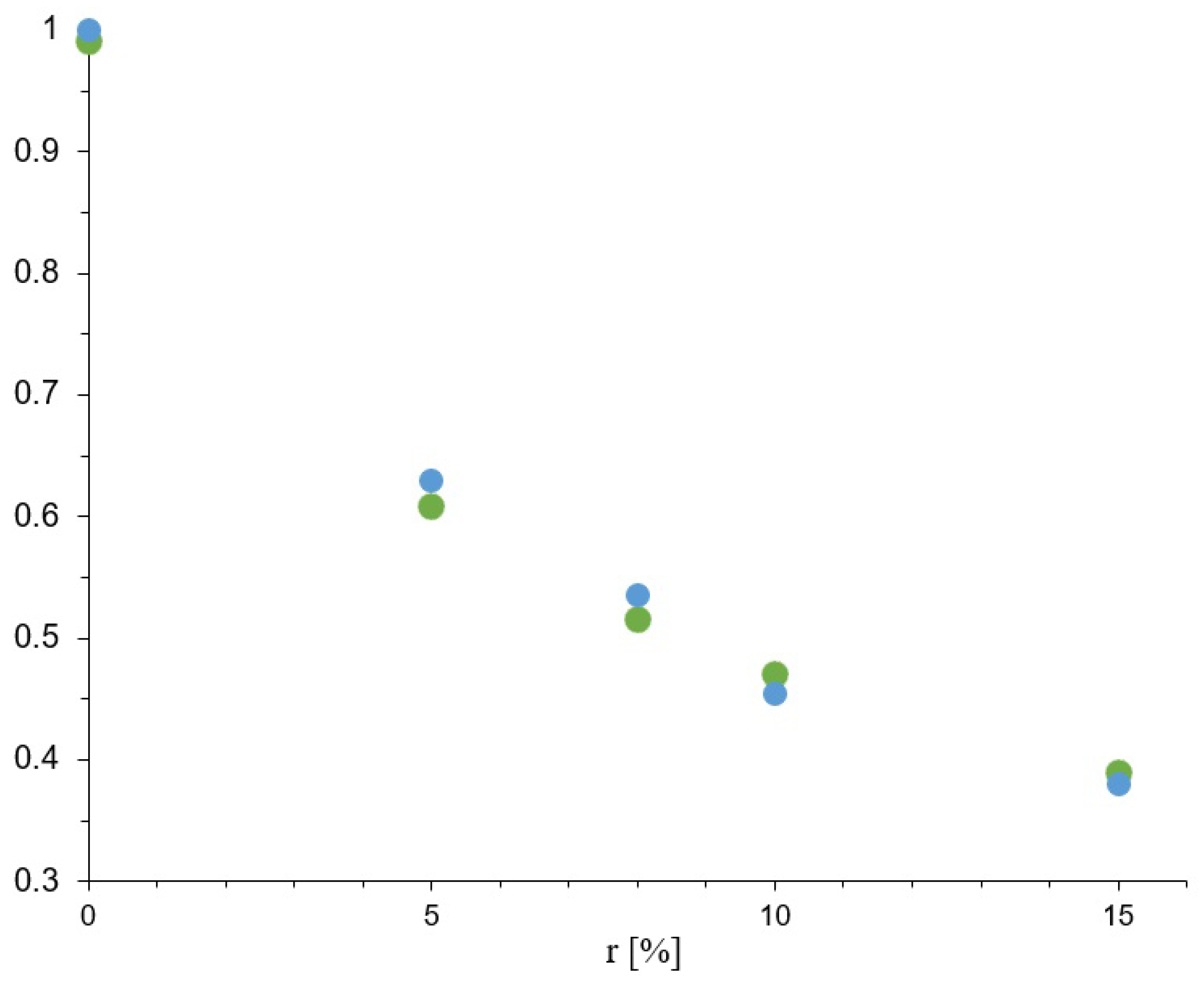 Energies 16 04452 g004