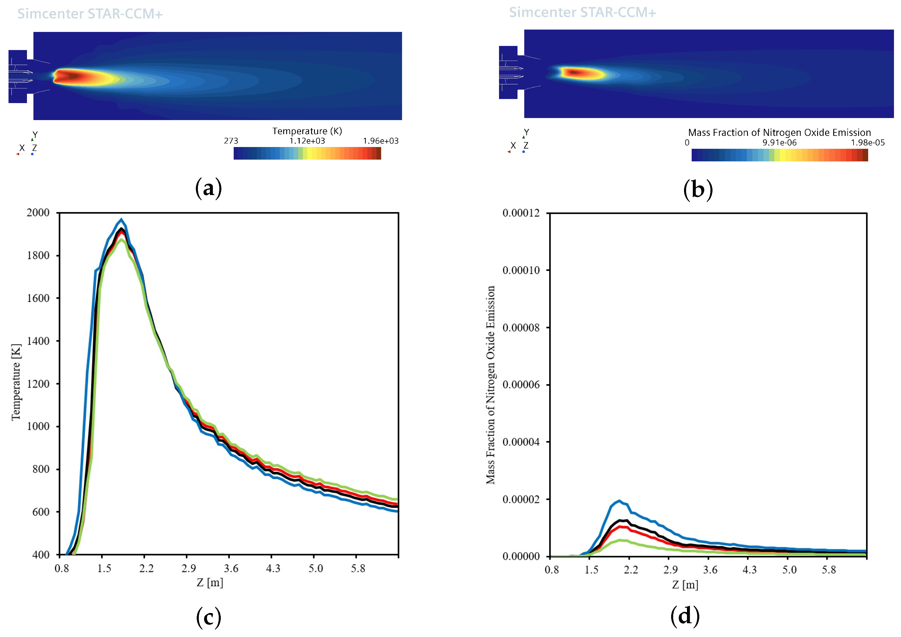 Energies 16 04452 g006