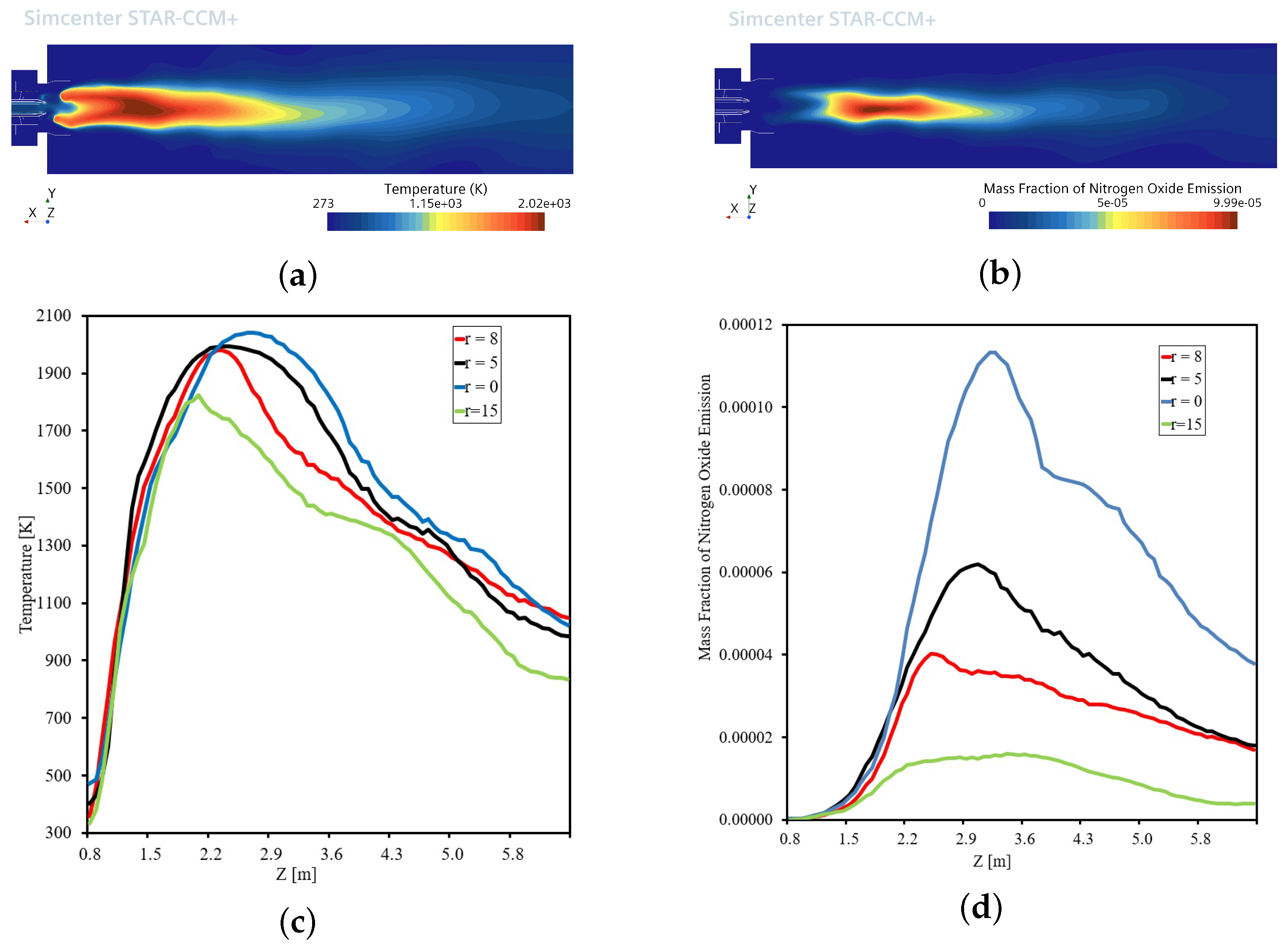Energies 16 04452 g008