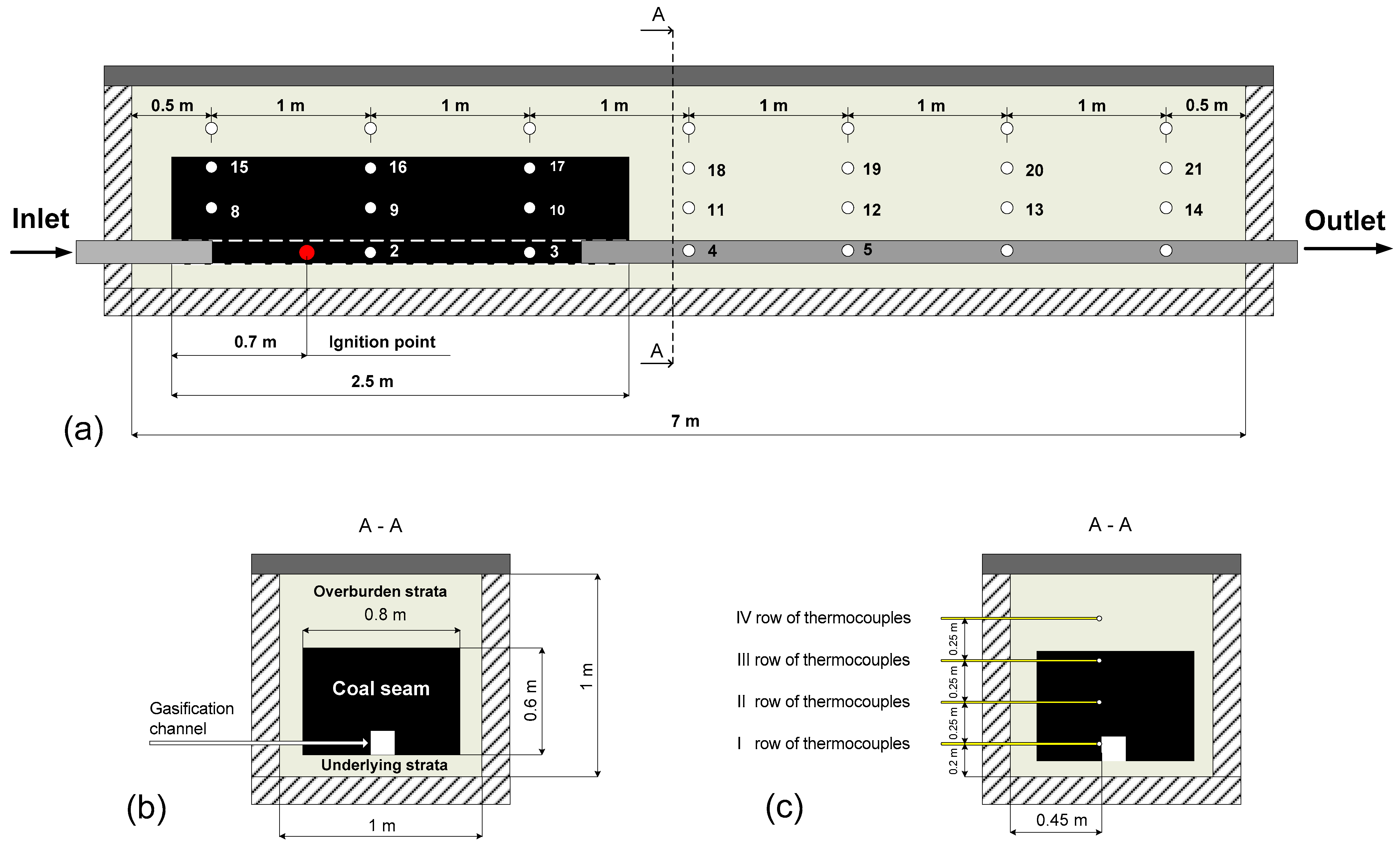 Energies 16 04455 g003