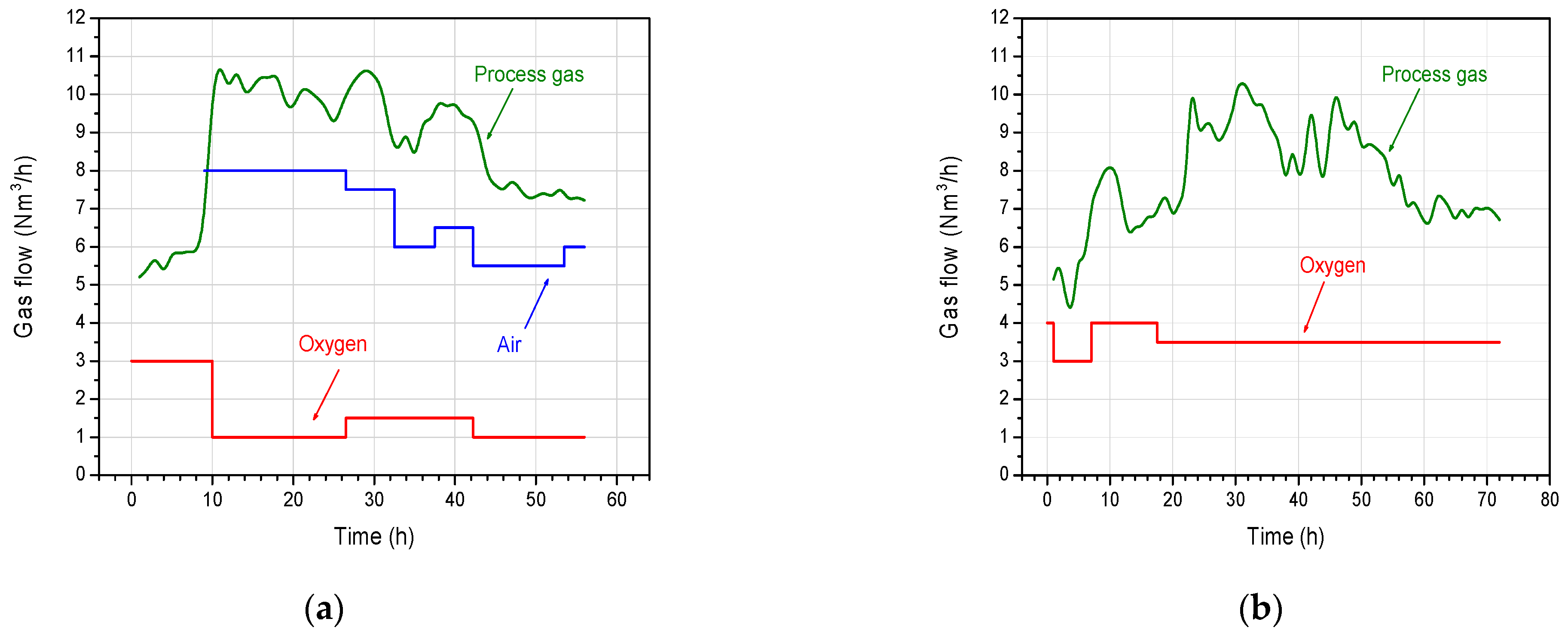 Energies 16 04455 g004