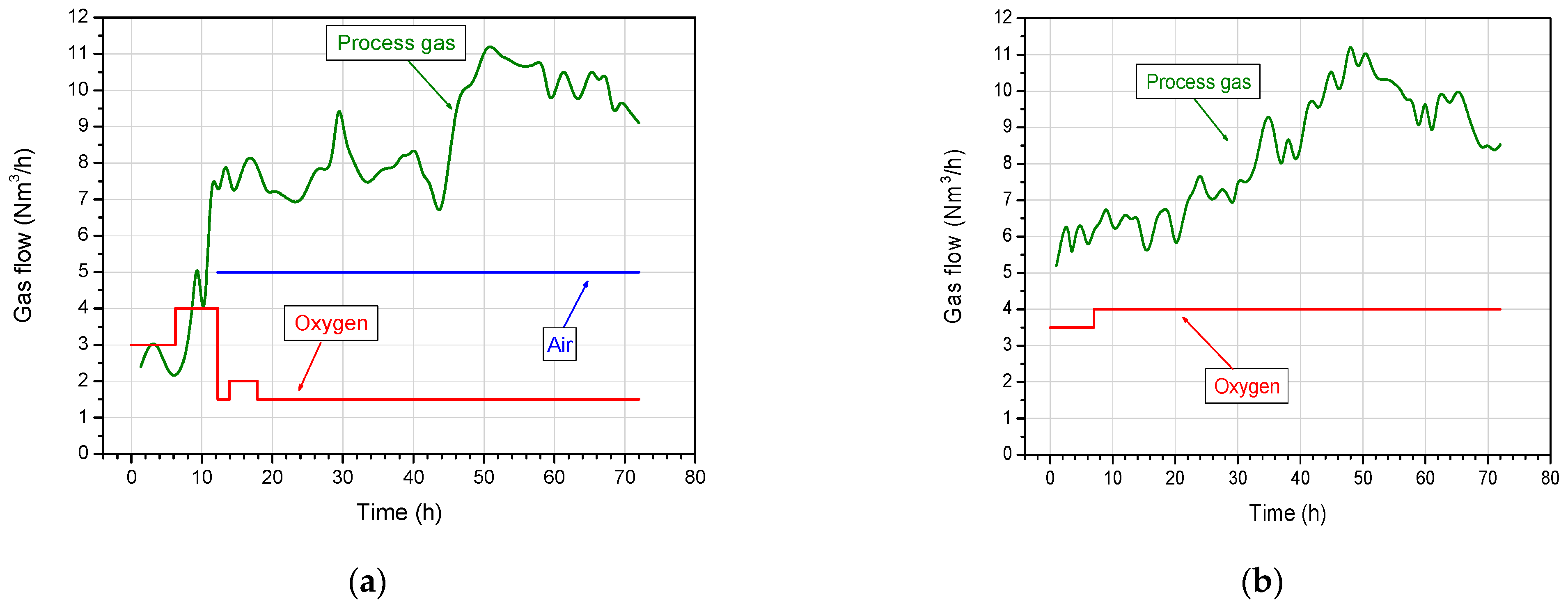 Energies 16 04455 g005