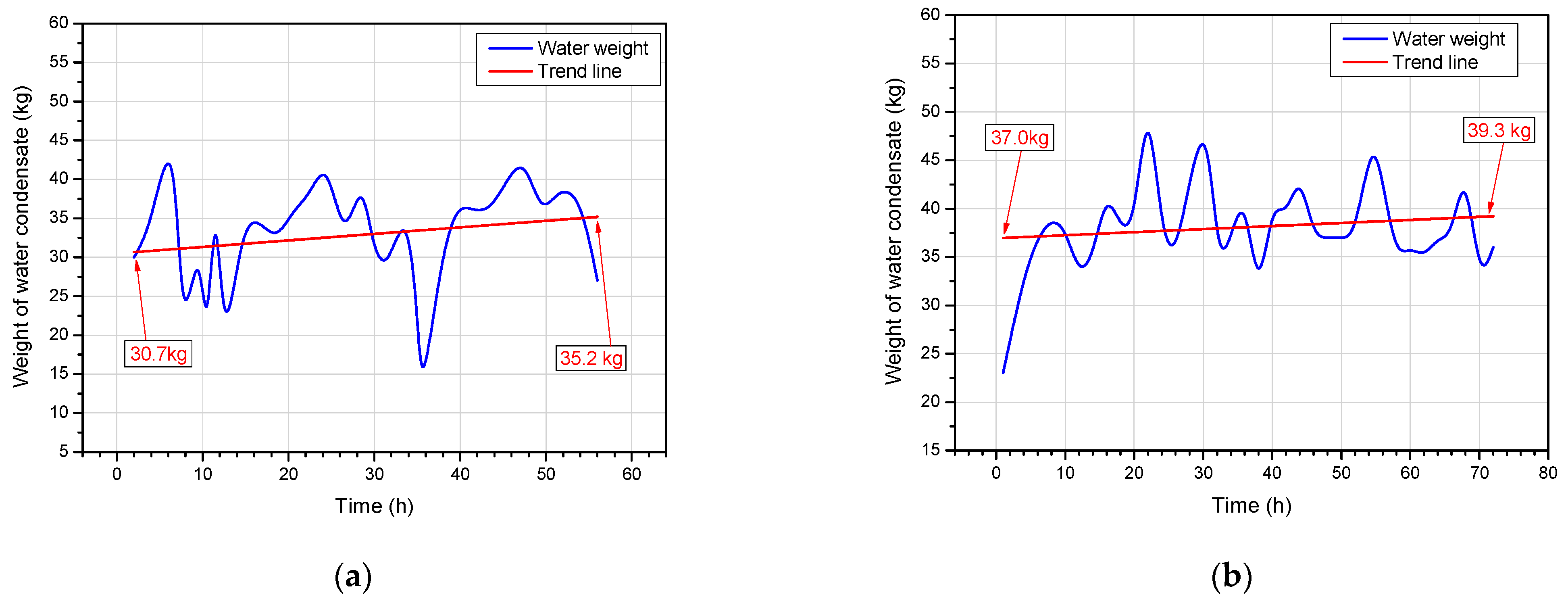 Energies 16 04455 g006