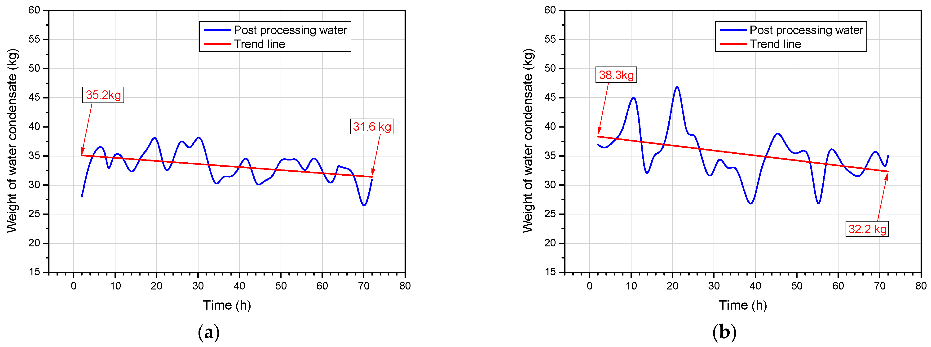 Energies 16 04455 g007