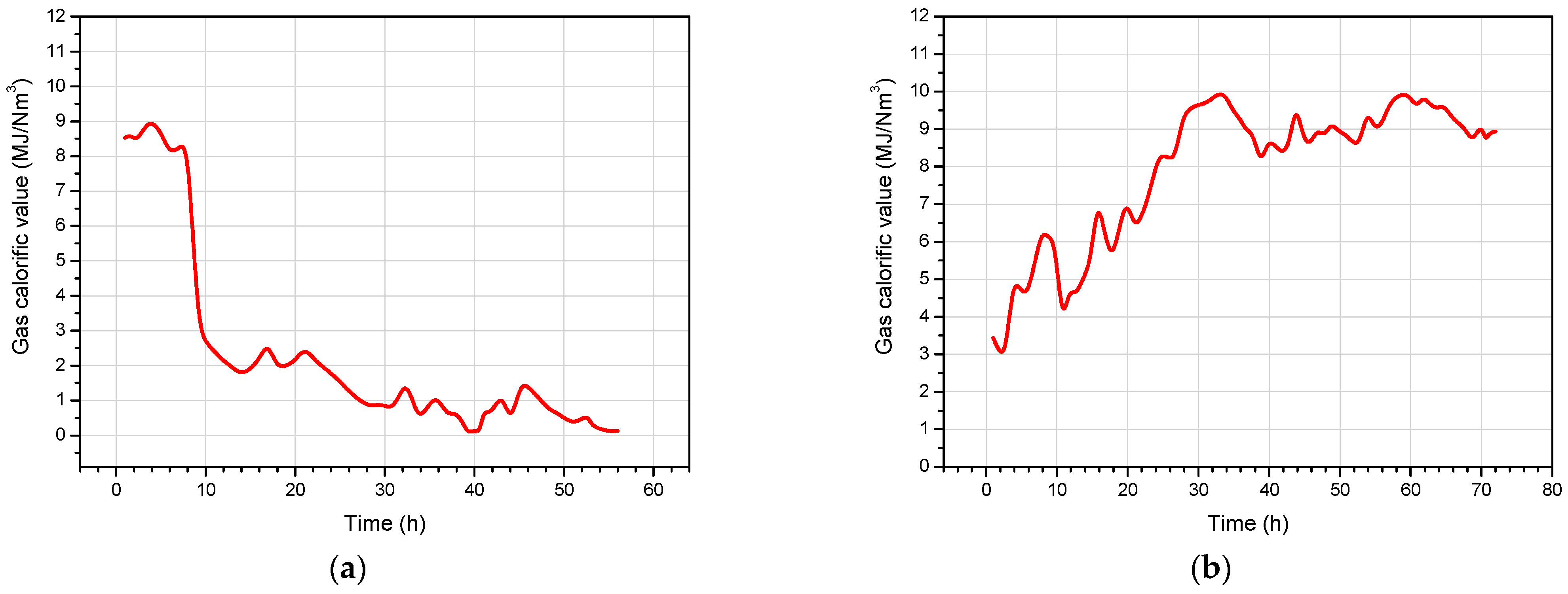 Energies 16 04455 g010