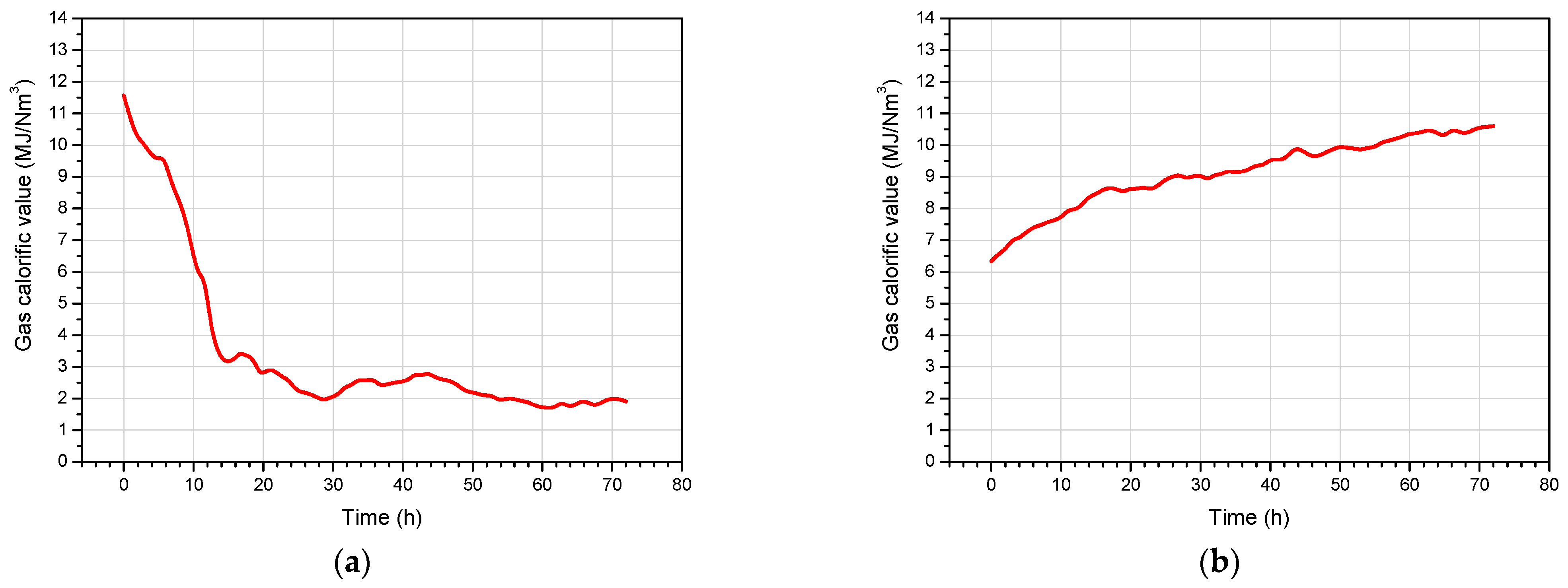Energies 16 04455 g011