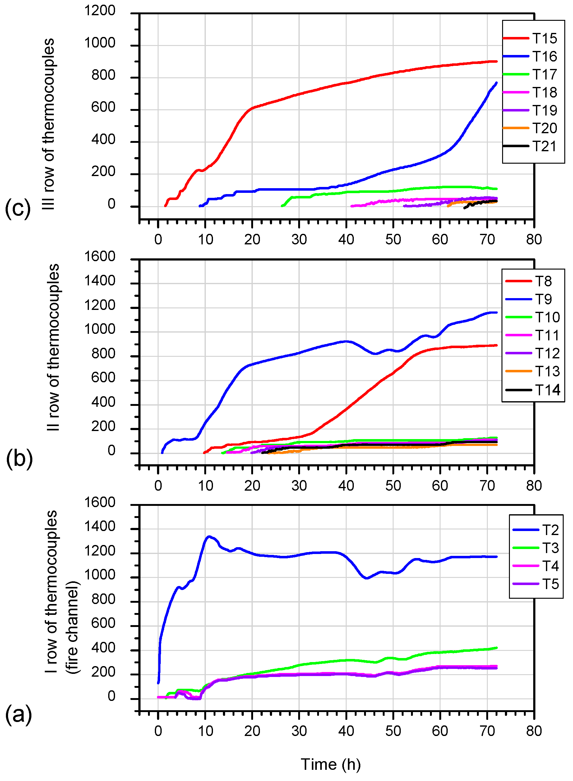 Energies 16 04455 g014