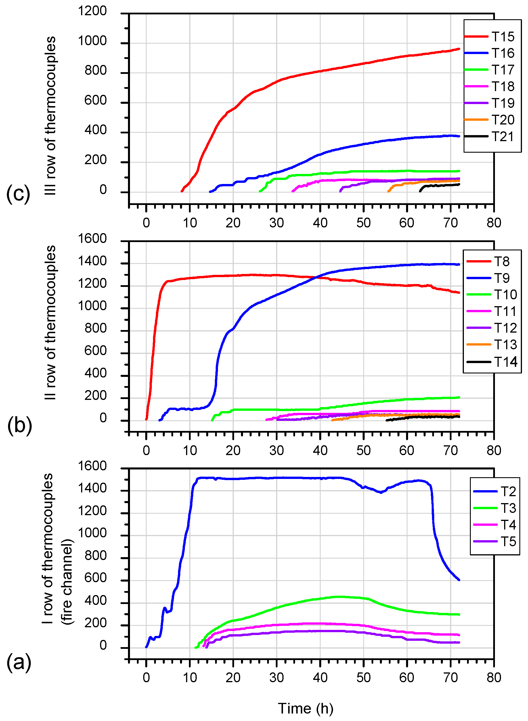 Energies 16 04455 g015