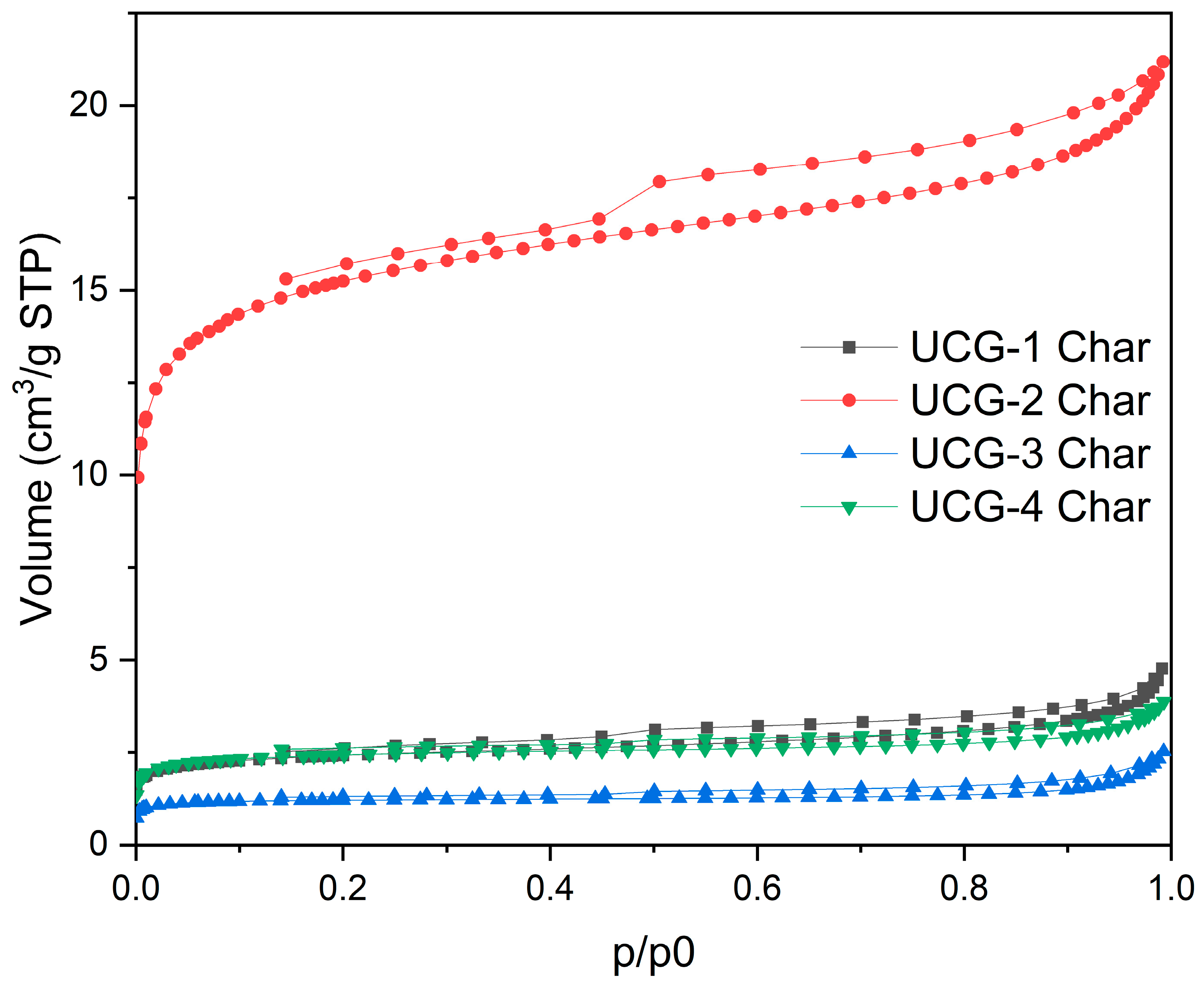 Energies 16 04455 g016