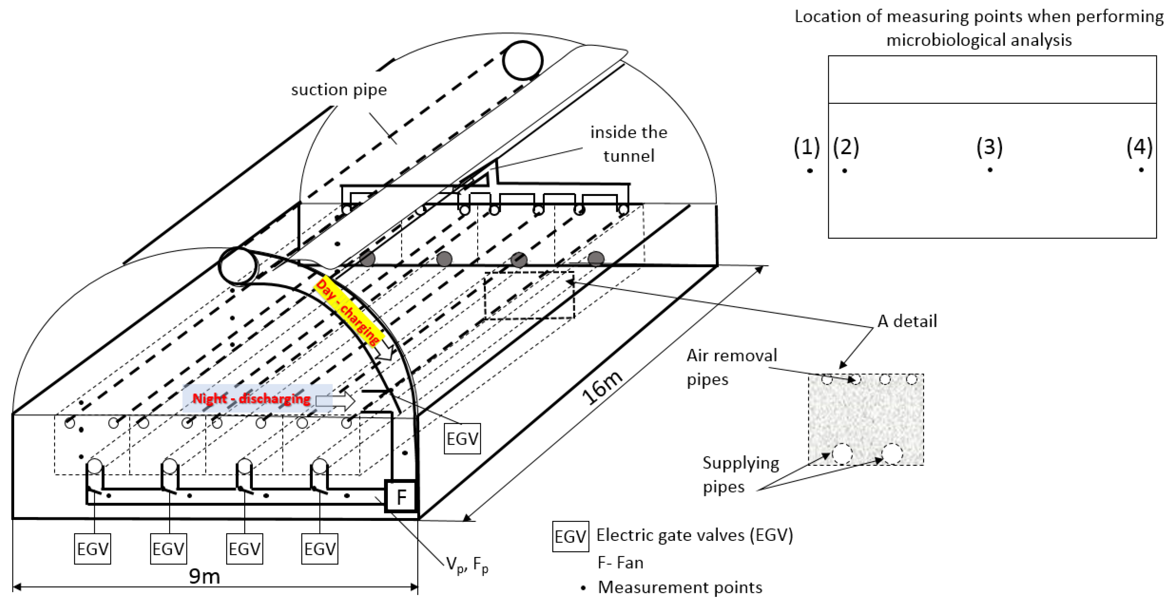 Energies 16 04456 g002 Energies 16 04456 g002