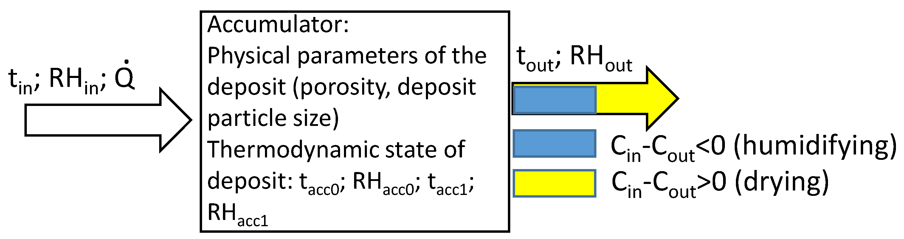 Energies 16 04456 g004 Energies 16 04456 g004