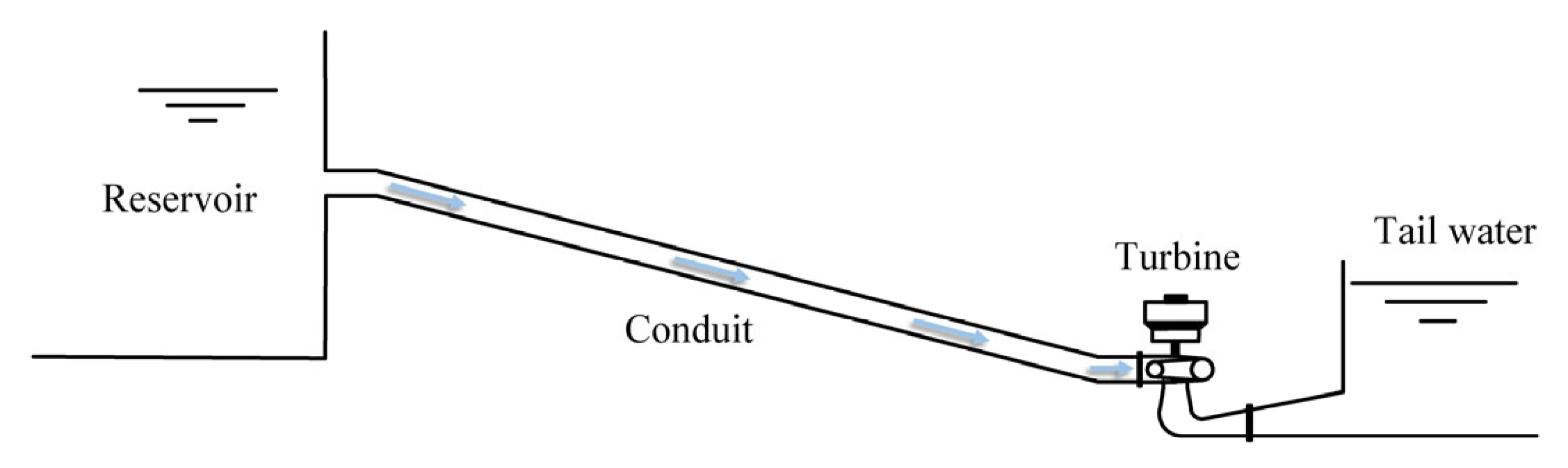 Energies 16 04459 g005 Energies 16 04459 g005