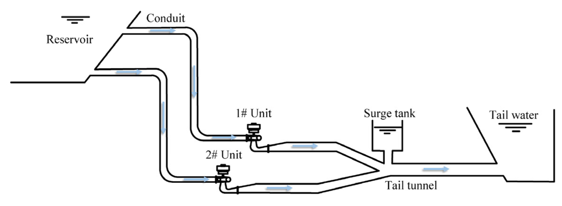 Energies 16 04459 g011 Energies 16 04459 g011