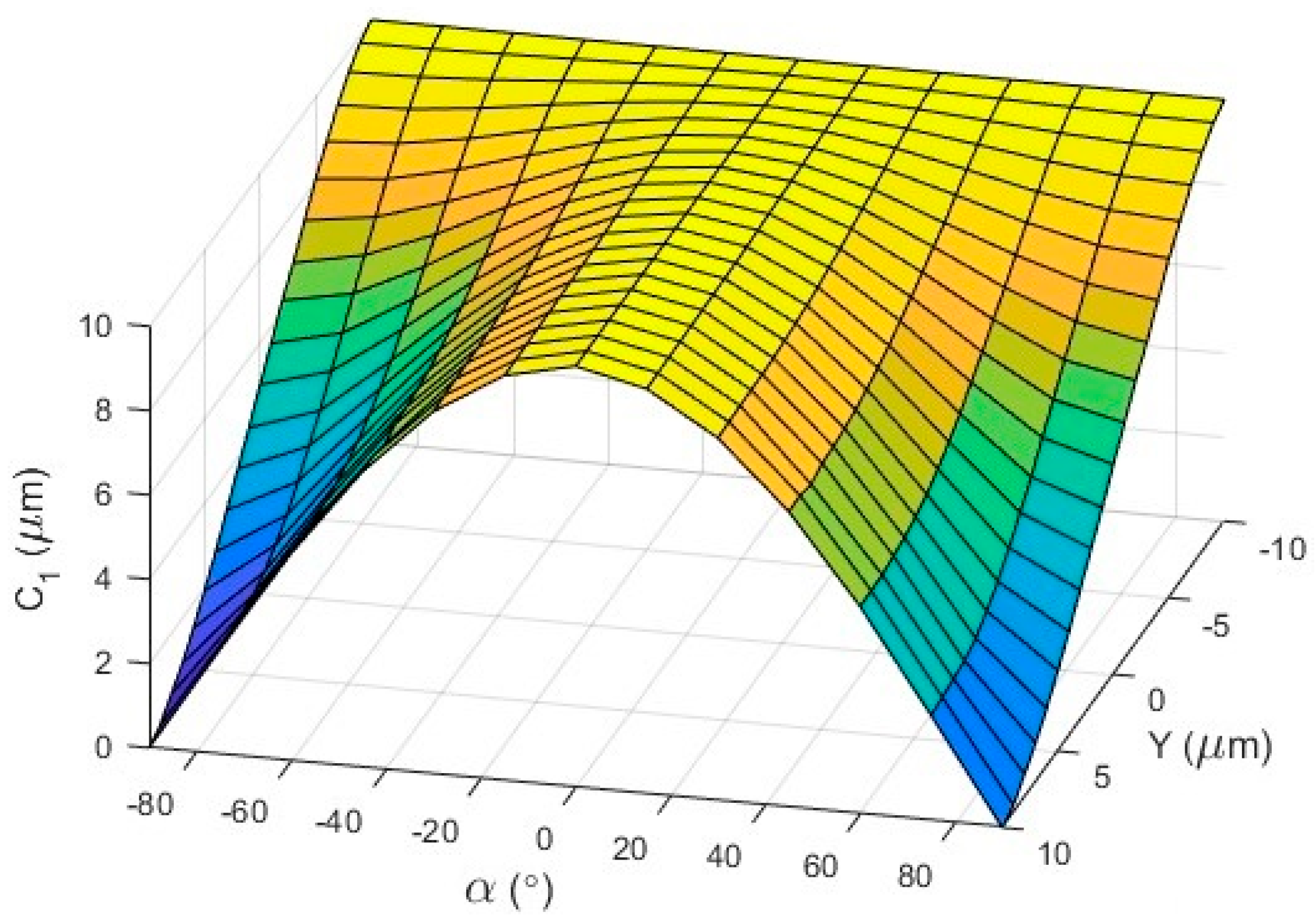 Energies 16 04463 g009