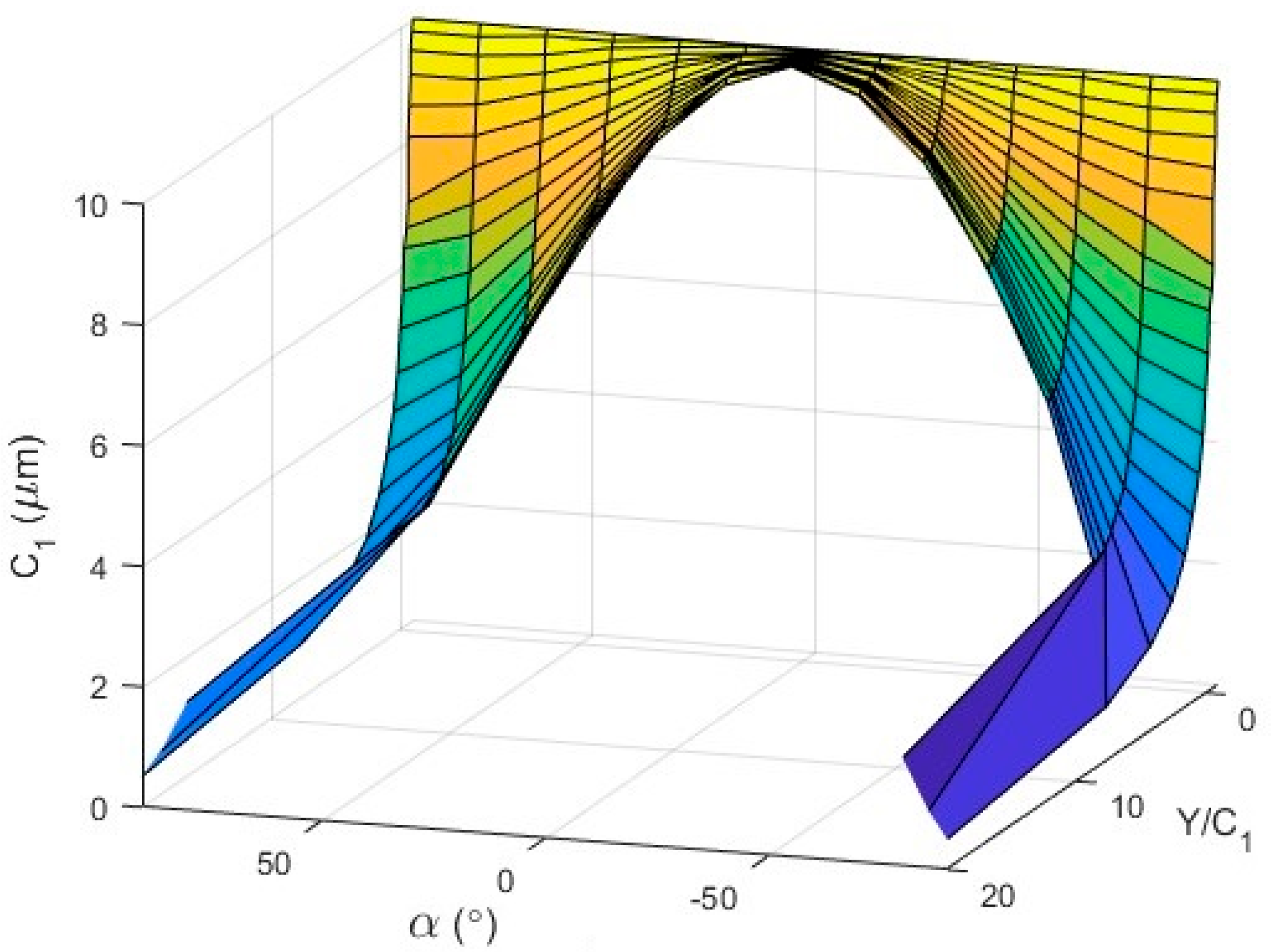 Energies 16 04463 g010