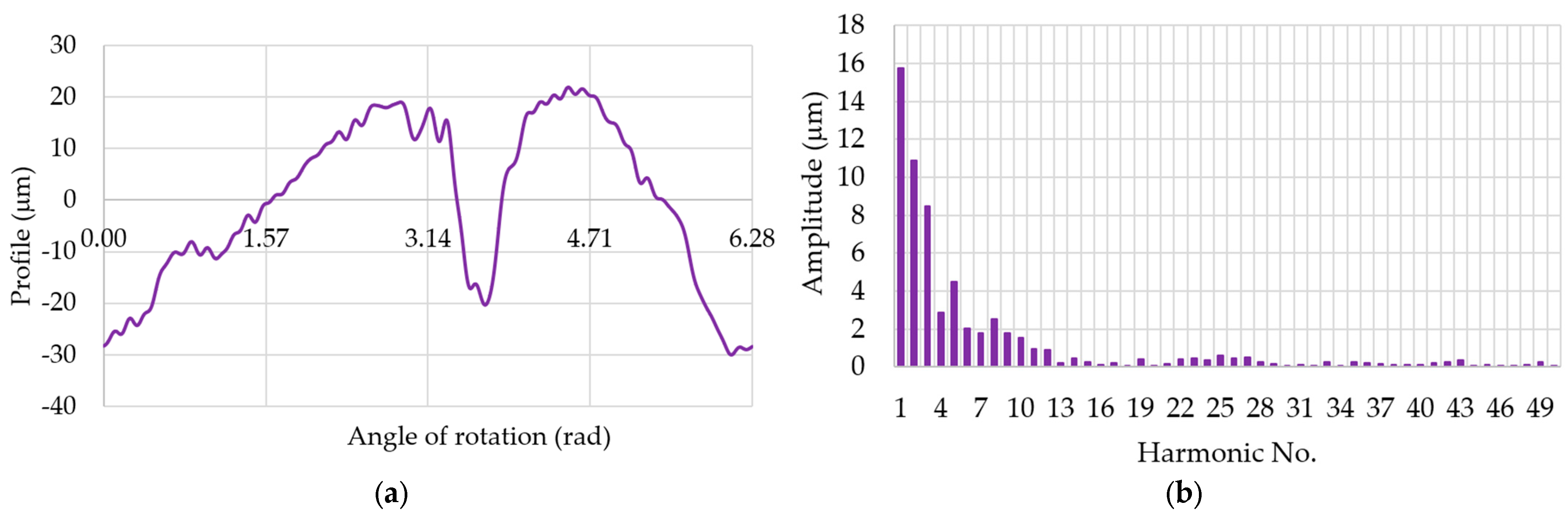 Energies 16 04463 g012
