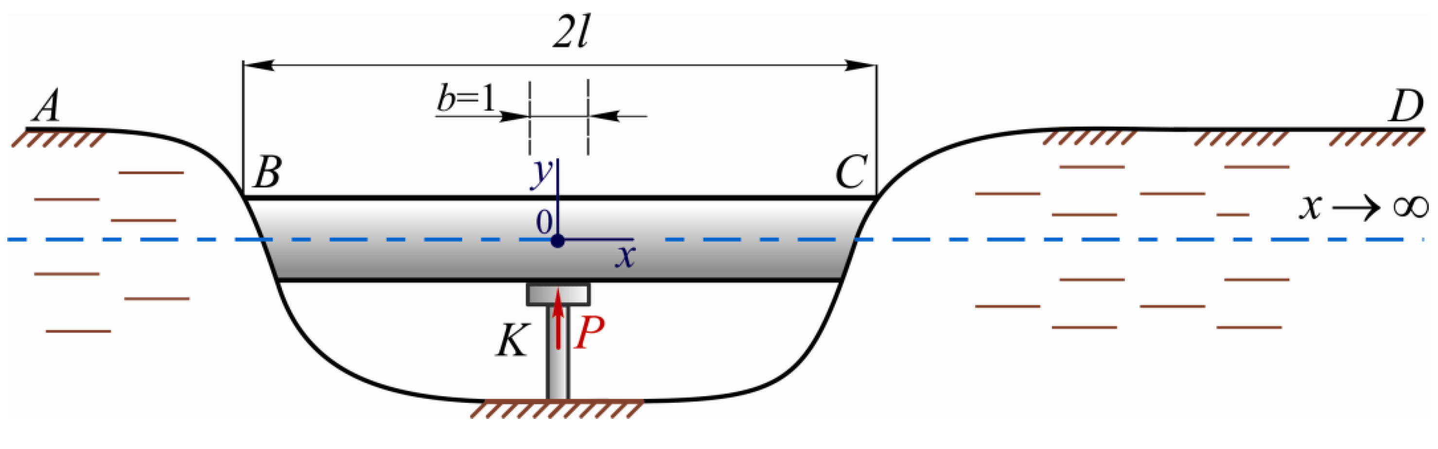 Energies 16 04464 g002