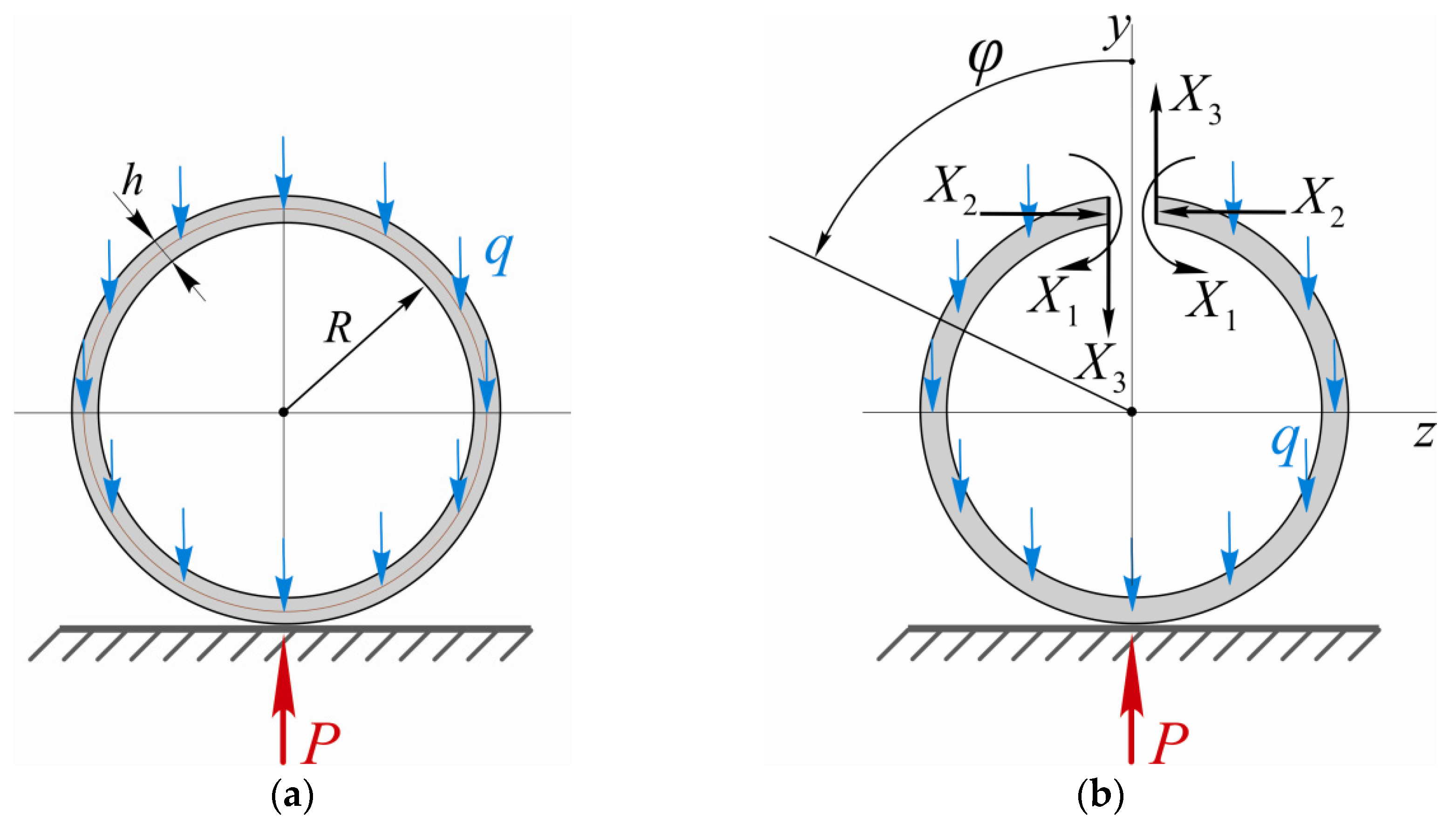 Energies 16 04464 g003