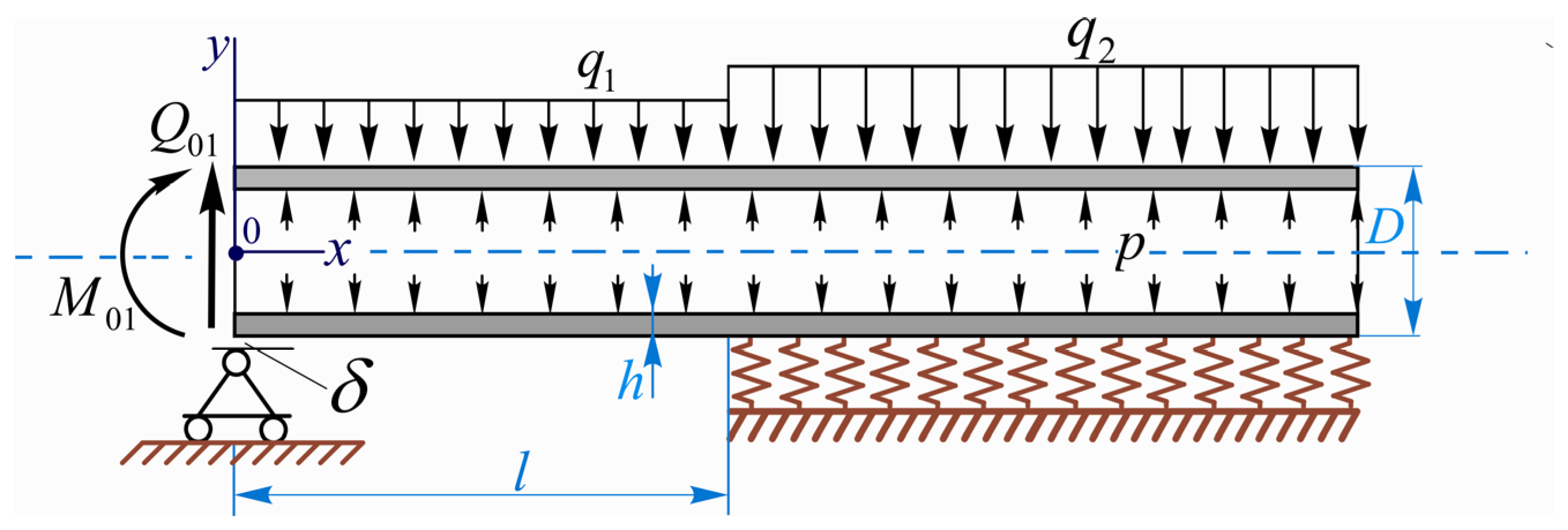 Energies 16 04464 g005